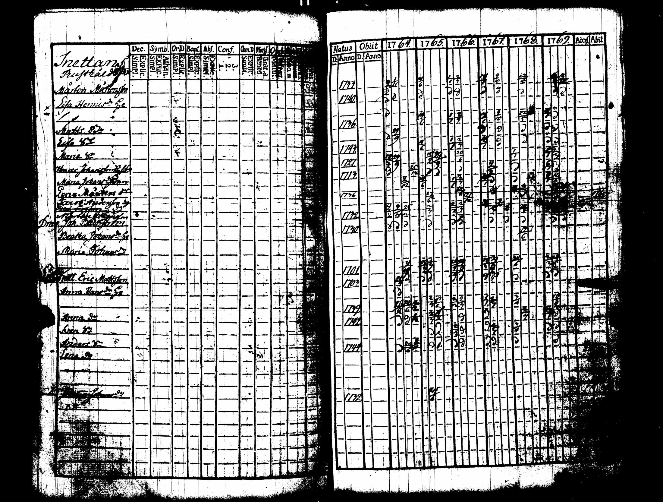 [ kuvat/217.jpg ]