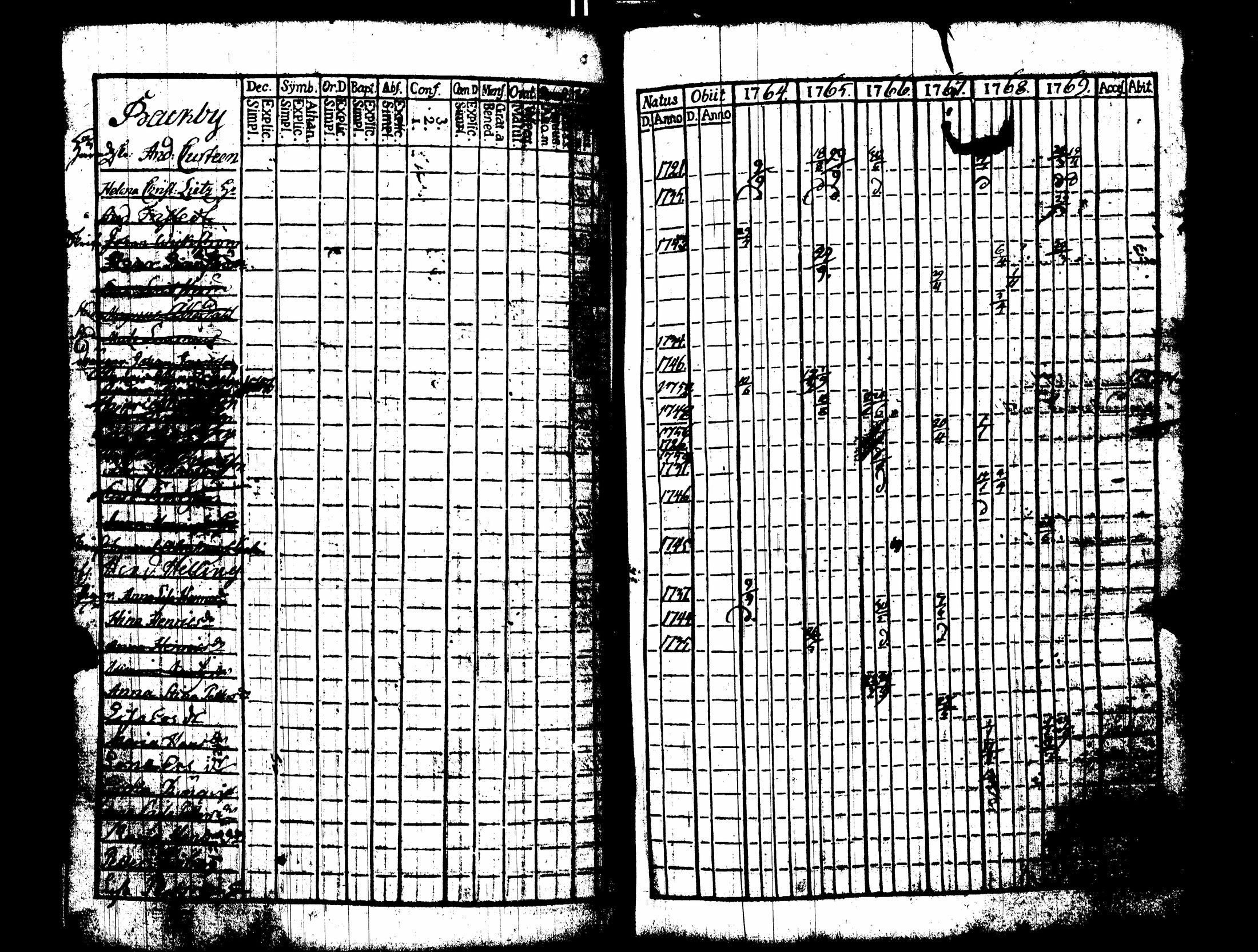 [ kuvat/218.jpg ]