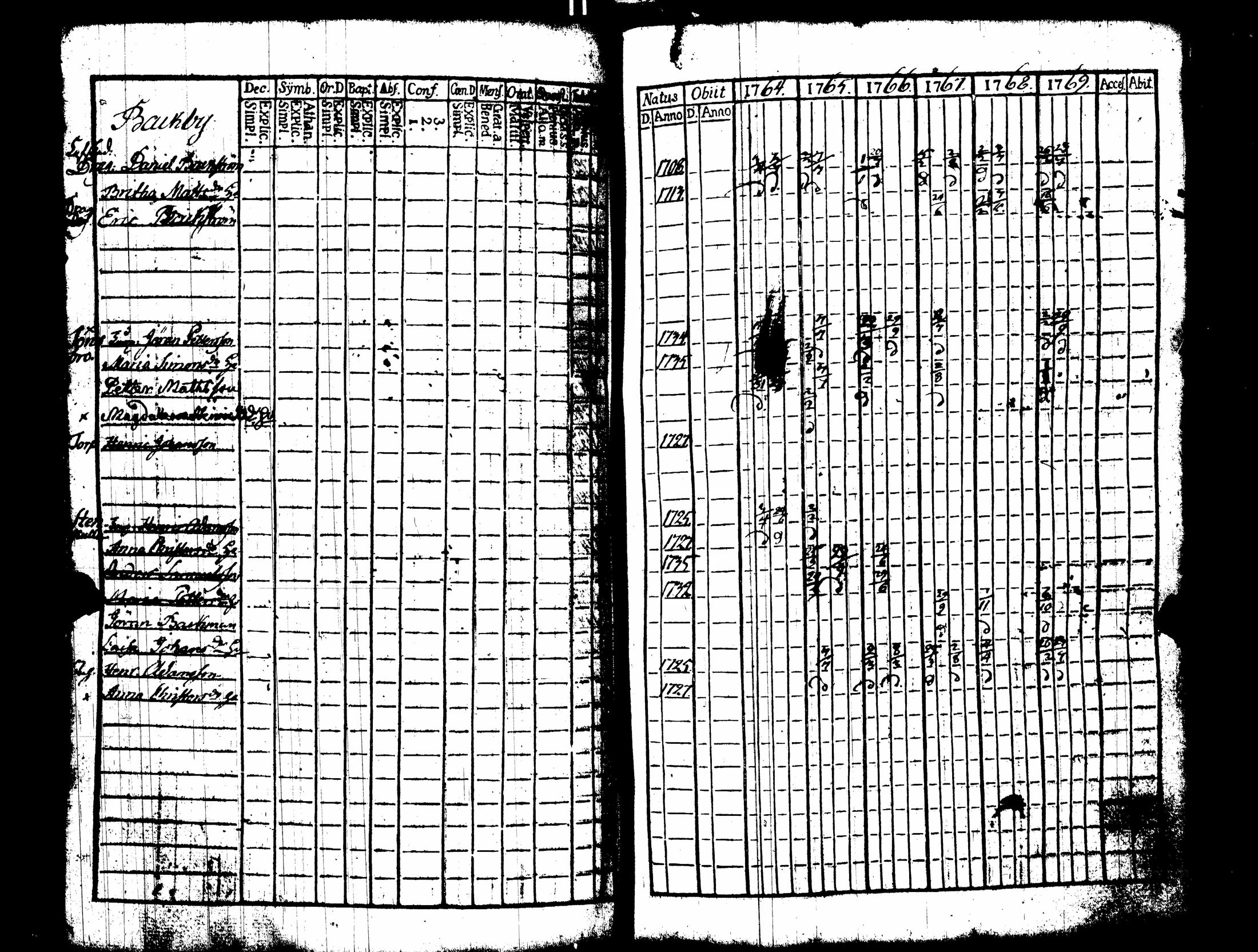 [ kuvat/220.jpg ]