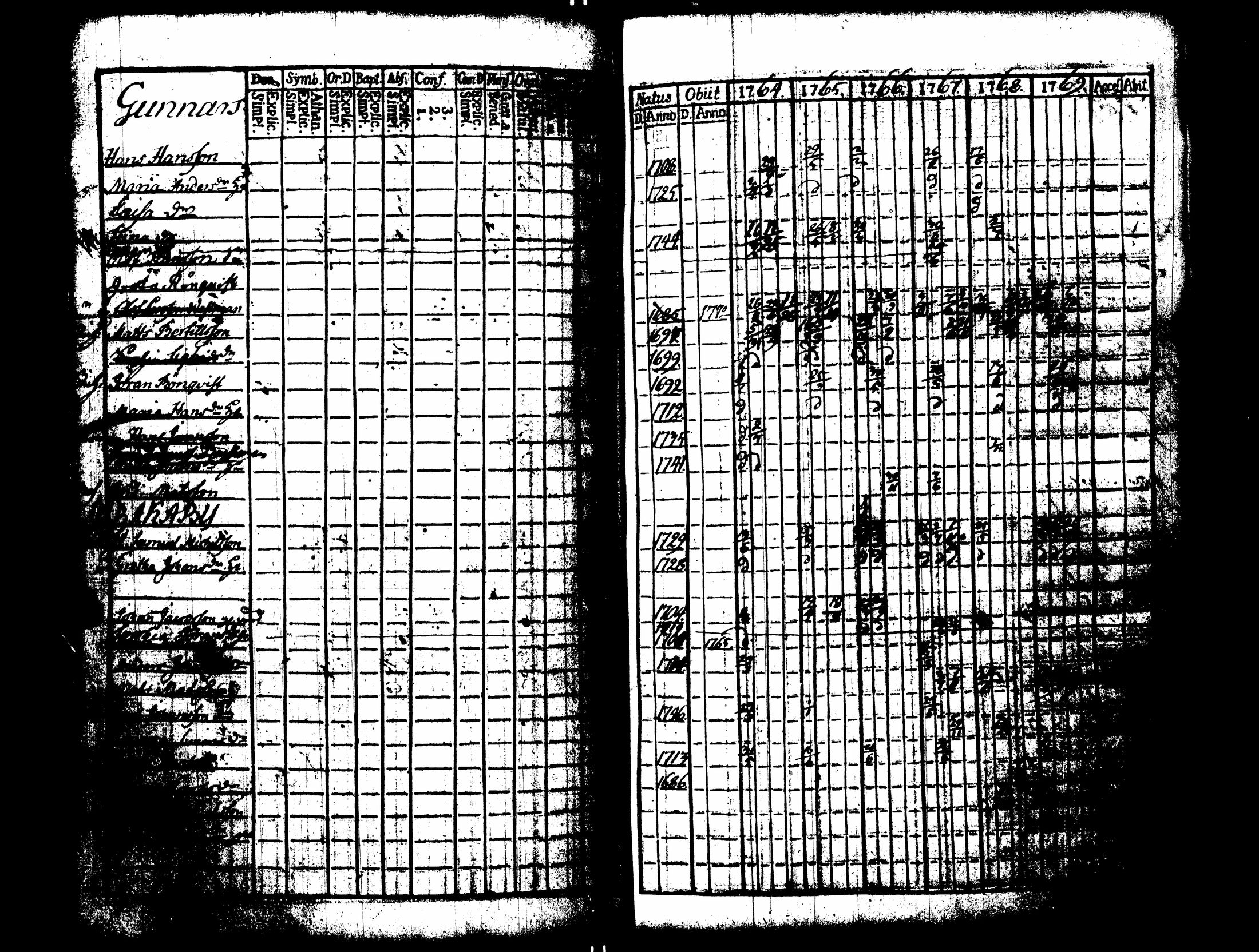[ kuvat/230.jpg ]