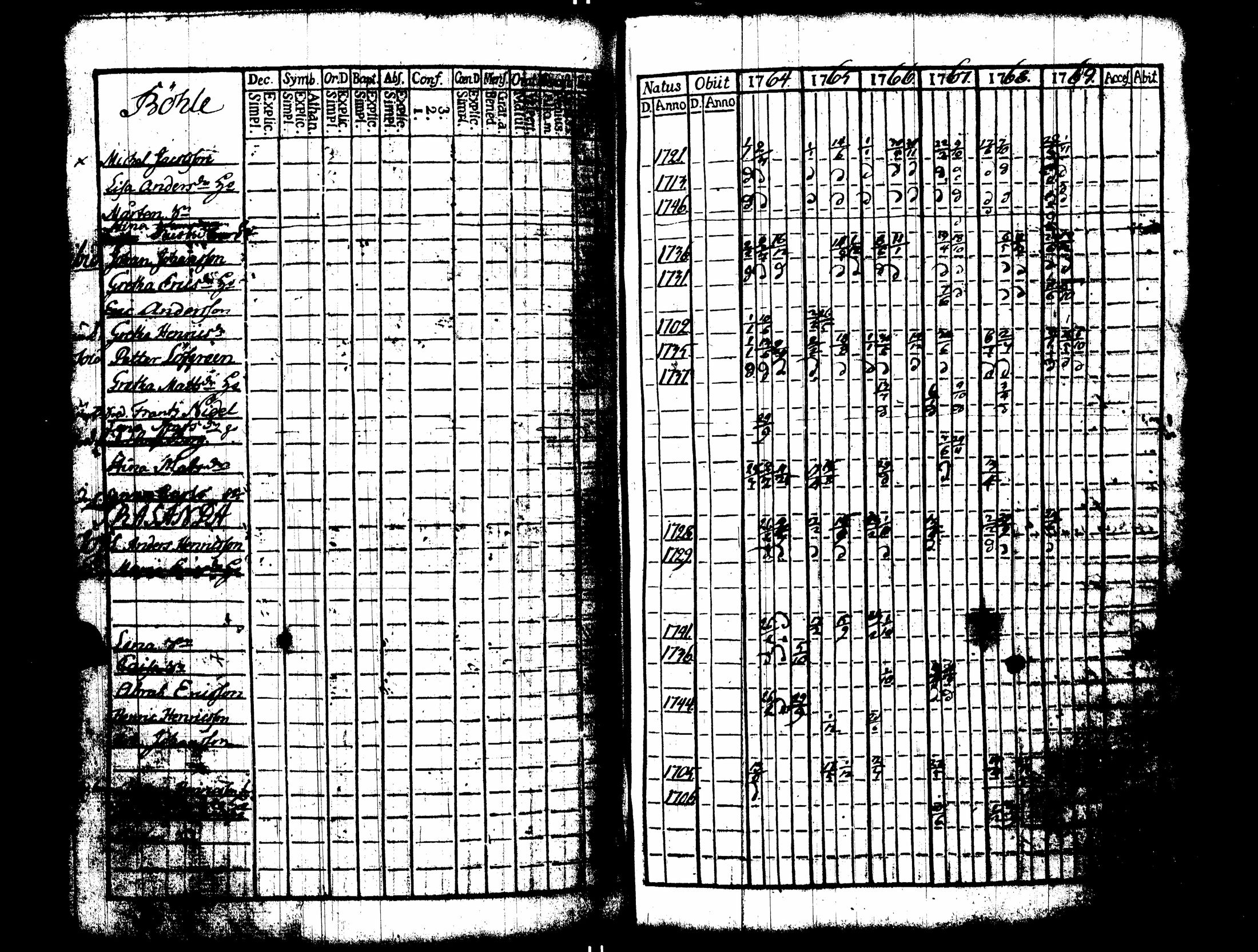 [ kuvat/234.jpg ]
