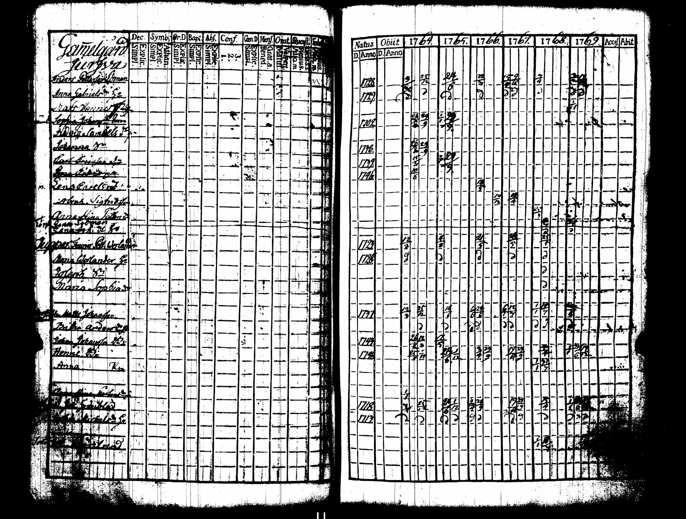 [ kuvat/241.jpg ]