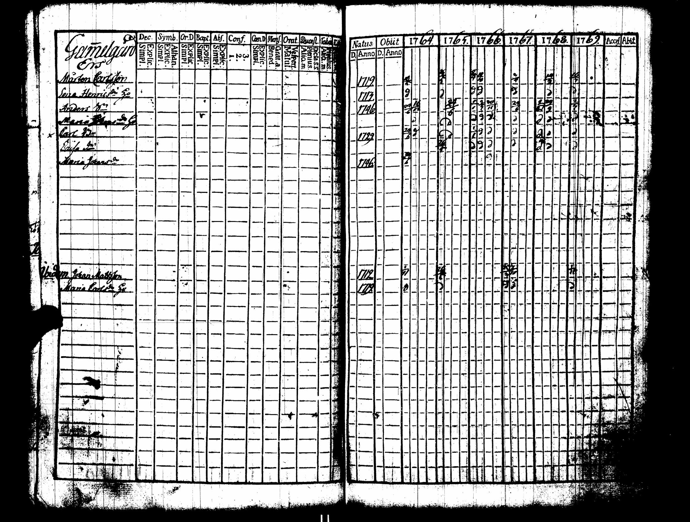 [ kuvat/242.jpg ]