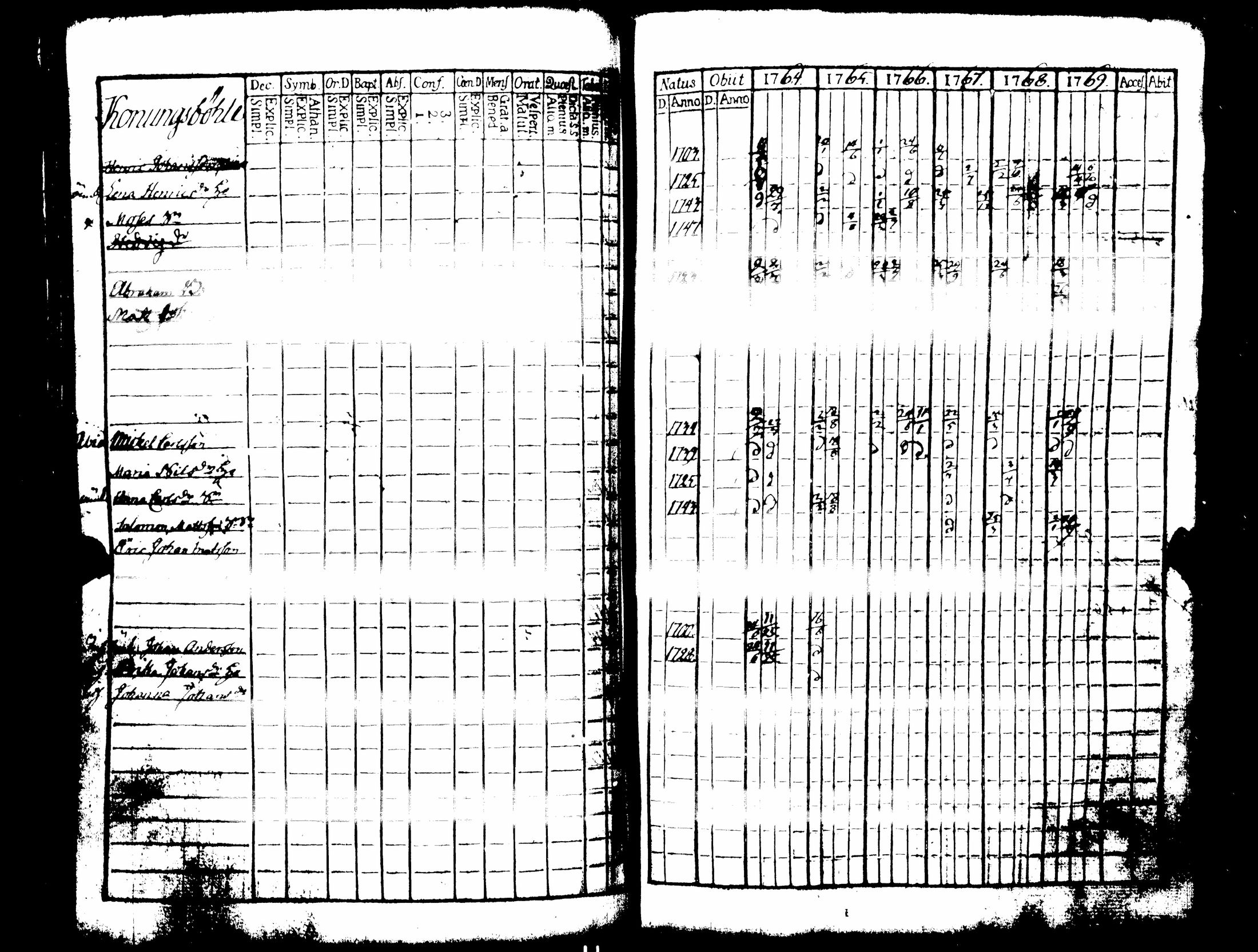 [ kuvat/270.jpg ]