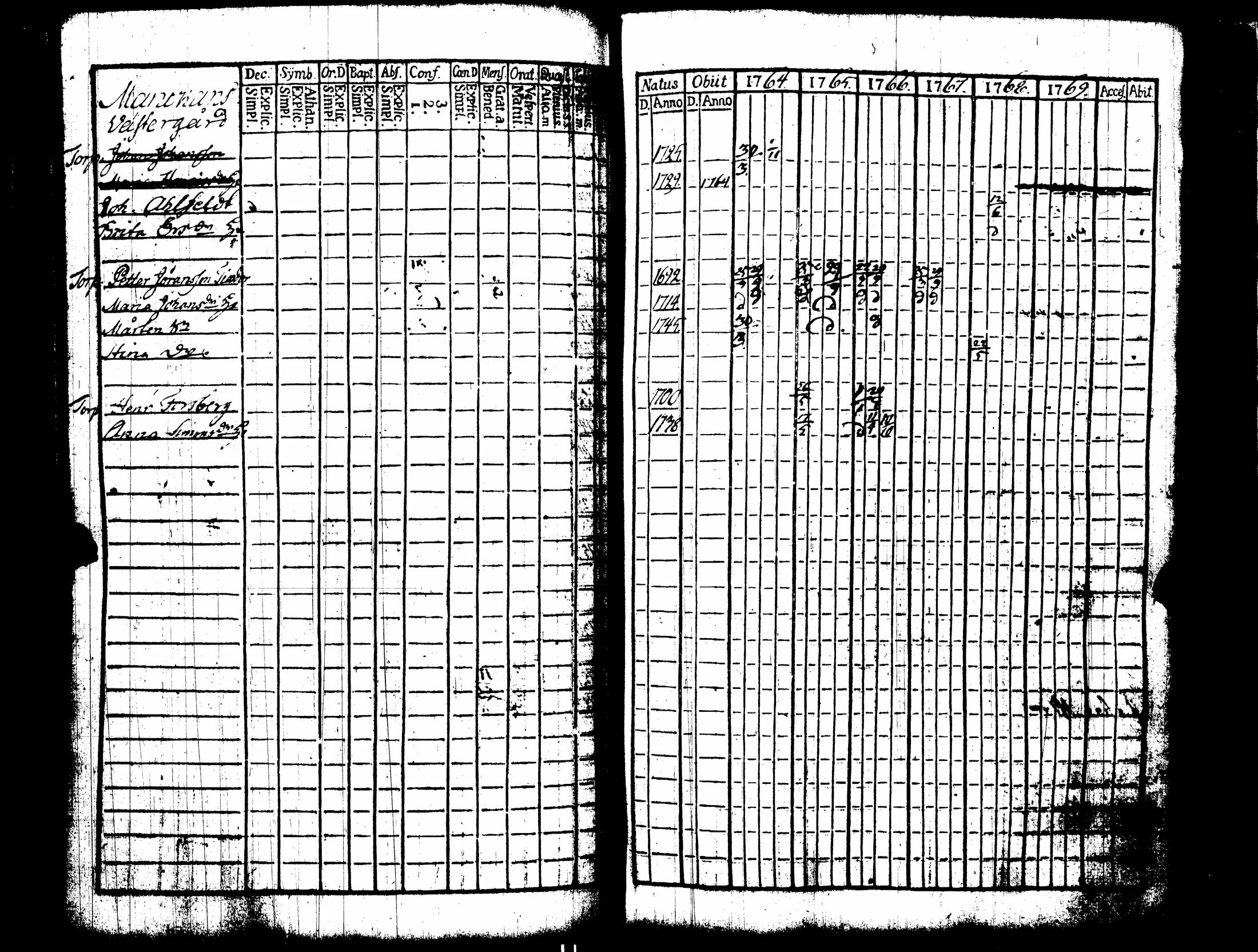 [ kuvat/296.jpg ]