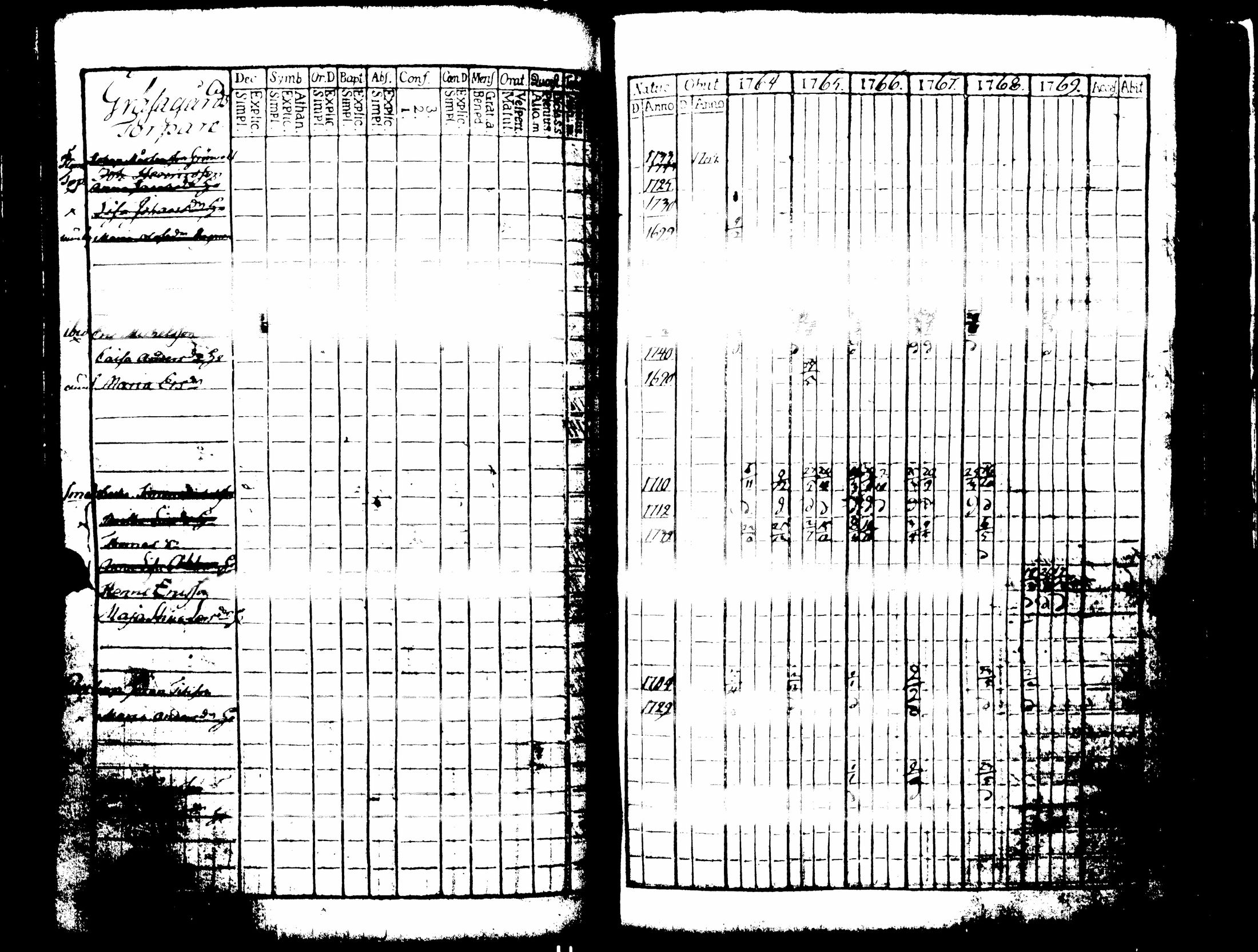 [ kuvat/303.jpg ]