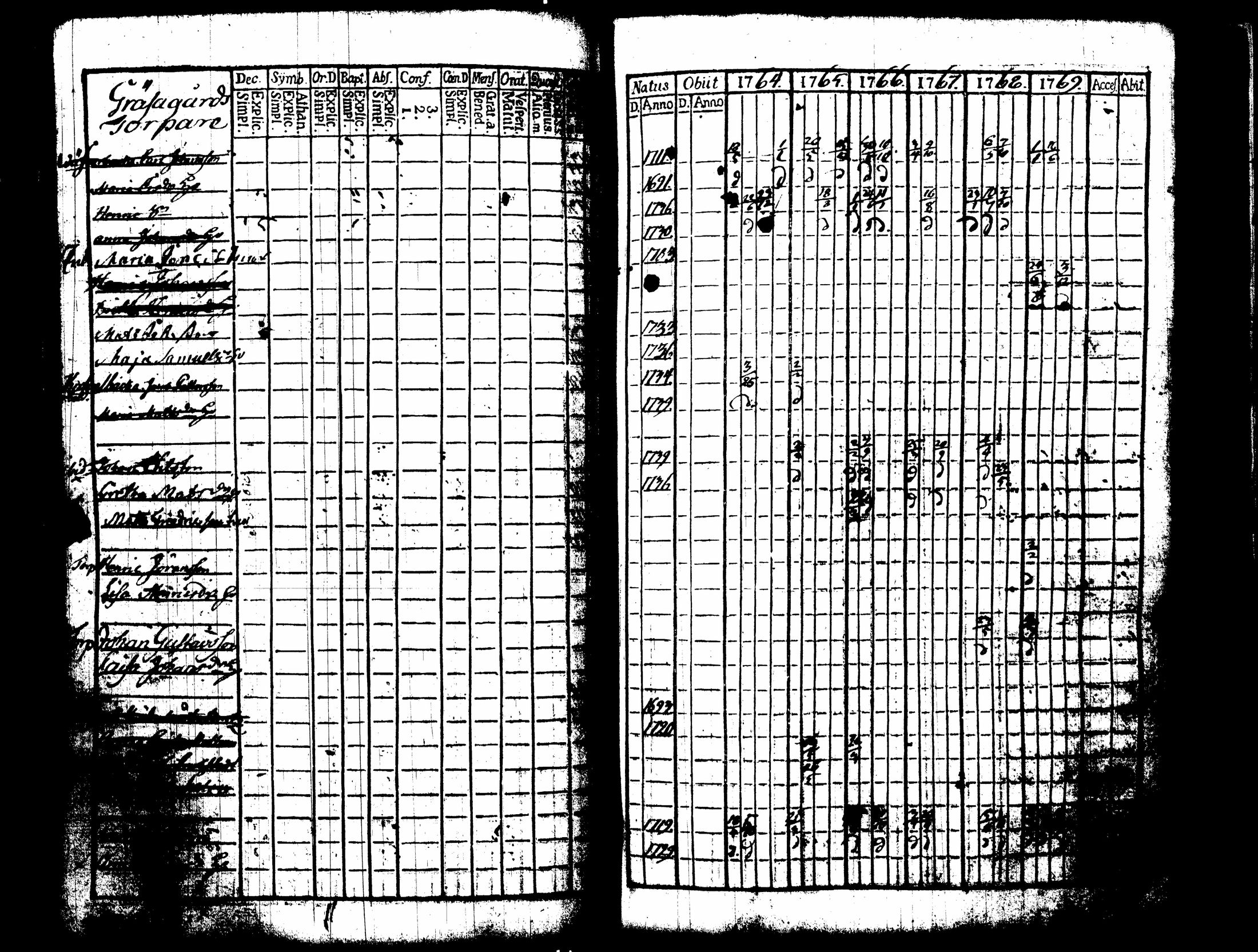 [ kuvat/305.jpg ]