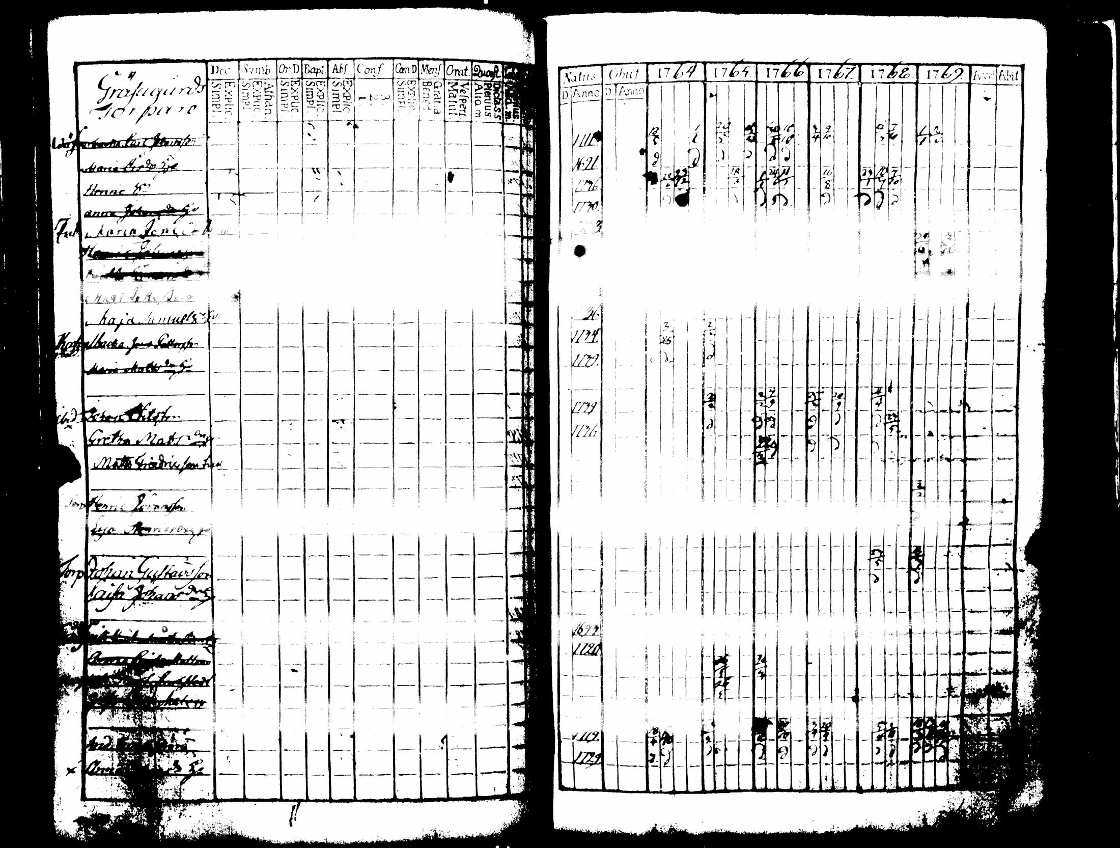 [ kuvat/306.jpg ]