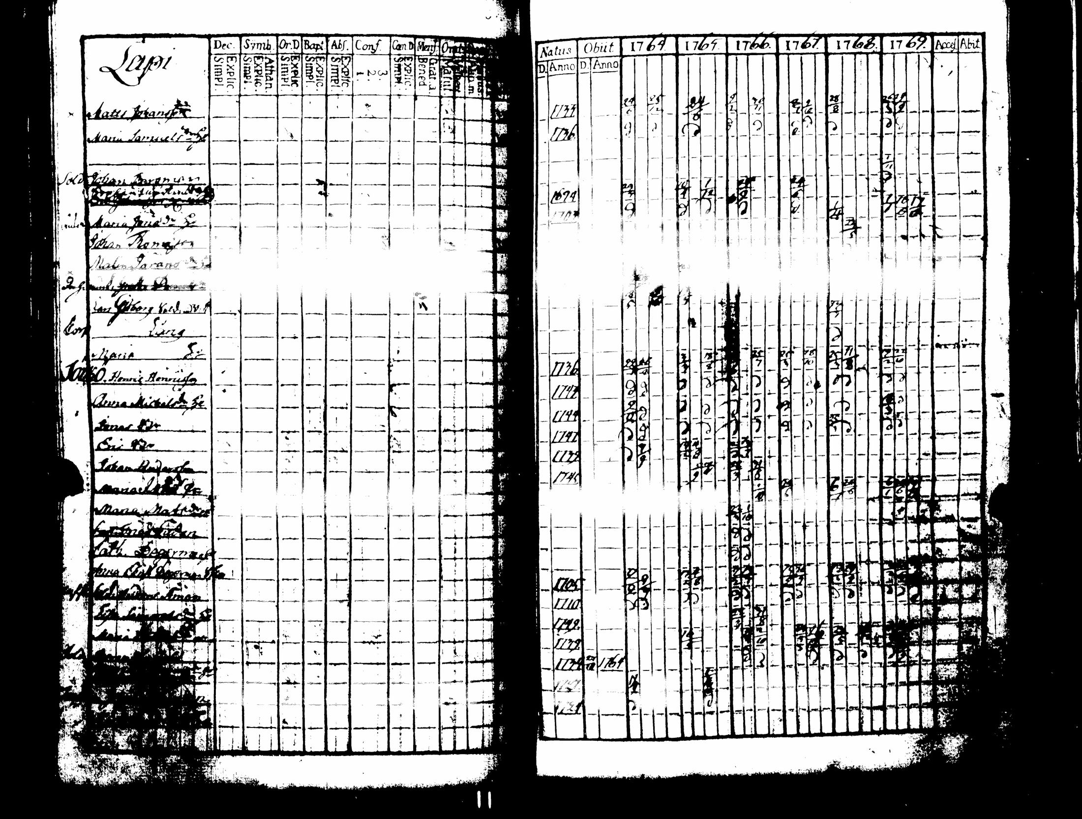 [ kuvat/322.jpg ]