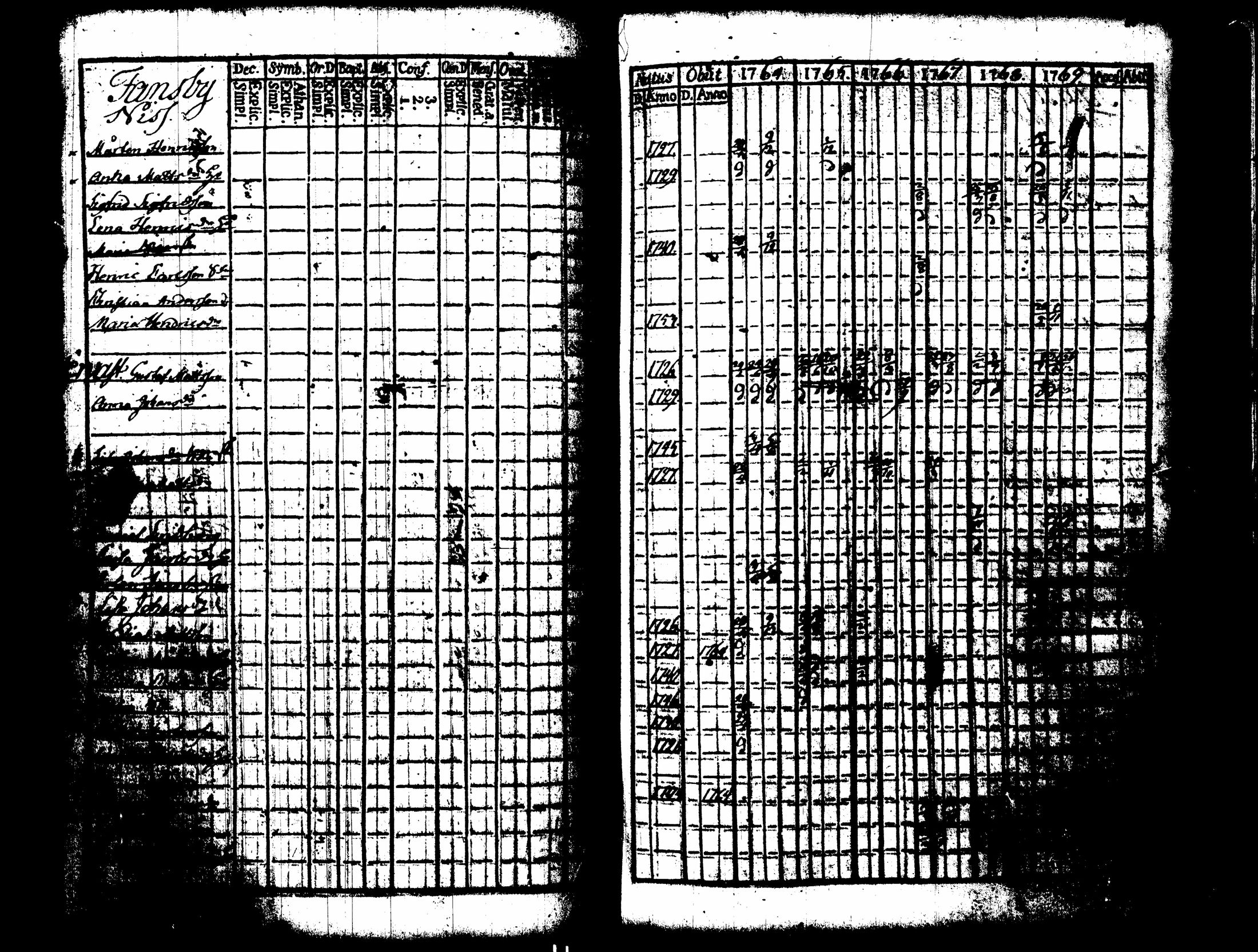 [ kuvat/331.jpg ]