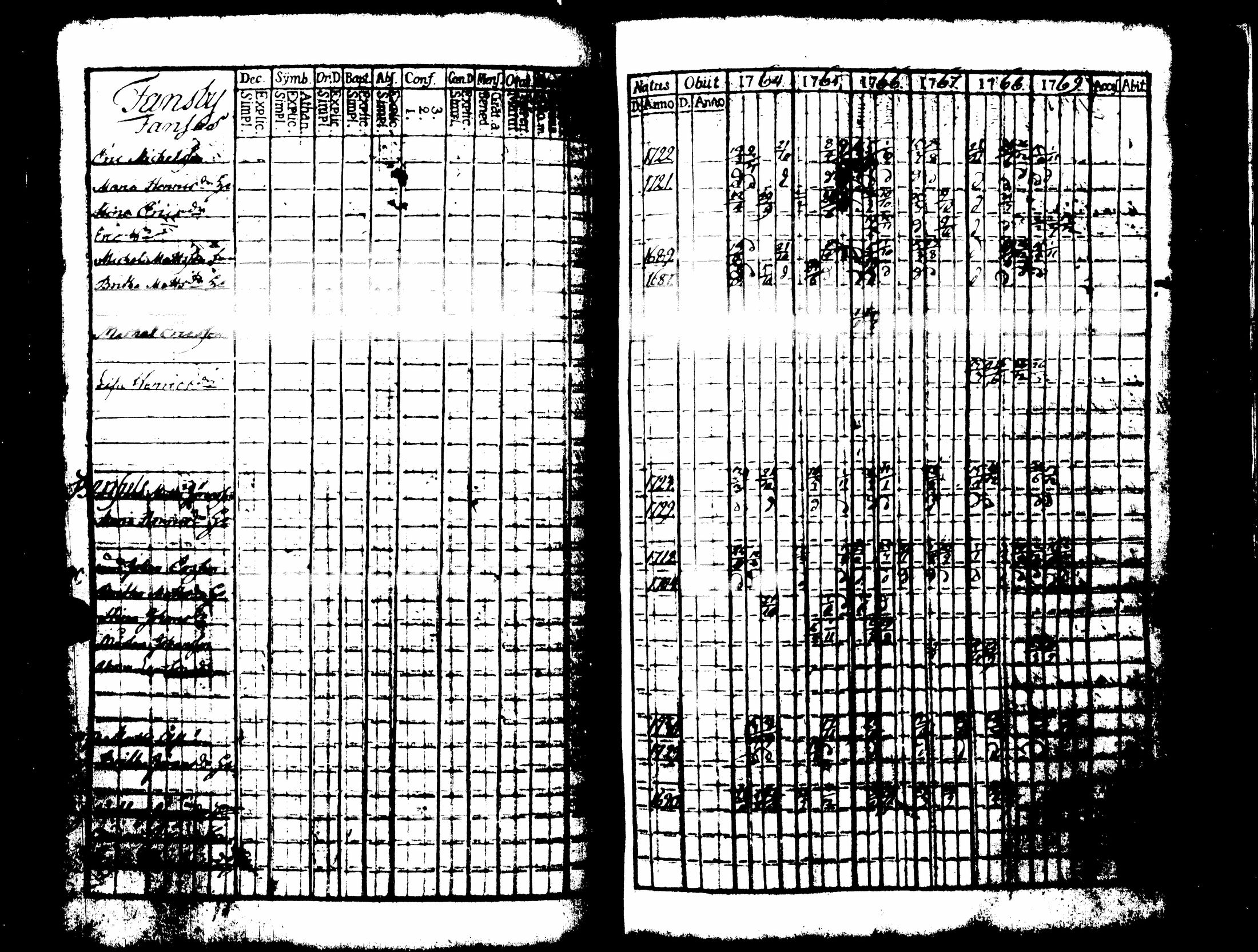 [ kuvat/333.jpg ]