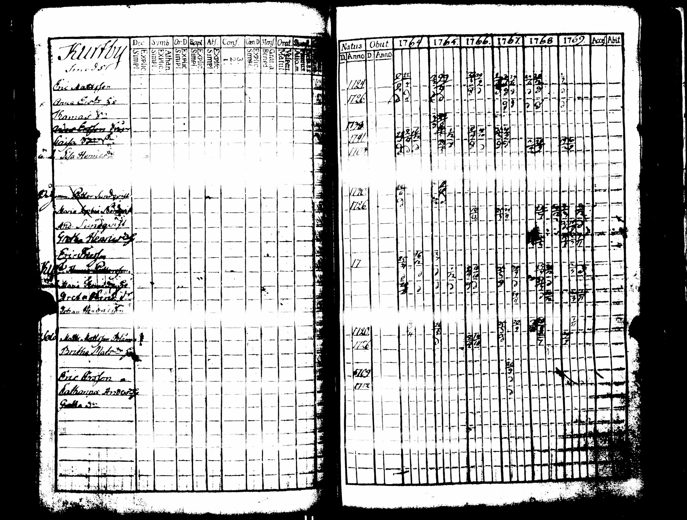 [ kuvat/337.jpg ]