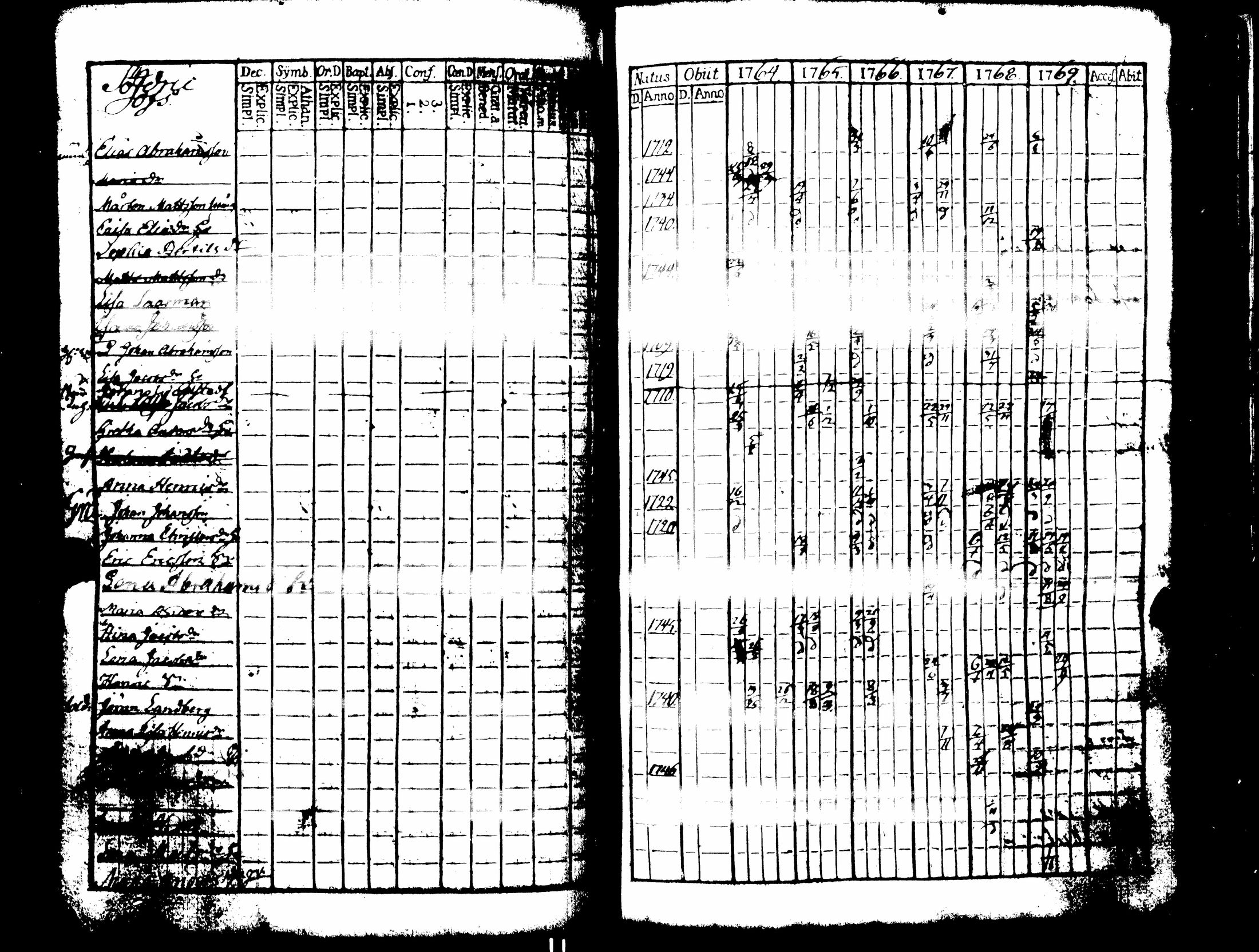 [ kuvat/351.jpg ]