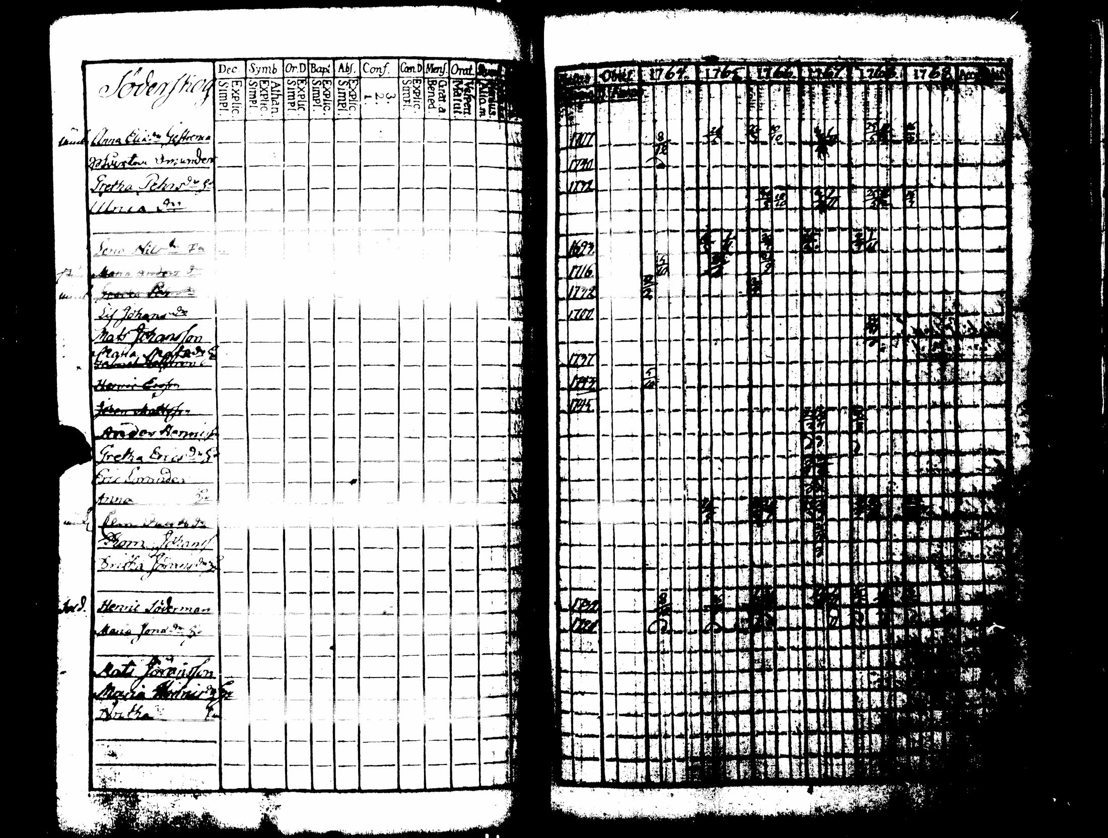 [ kuvat/356.jpg ]