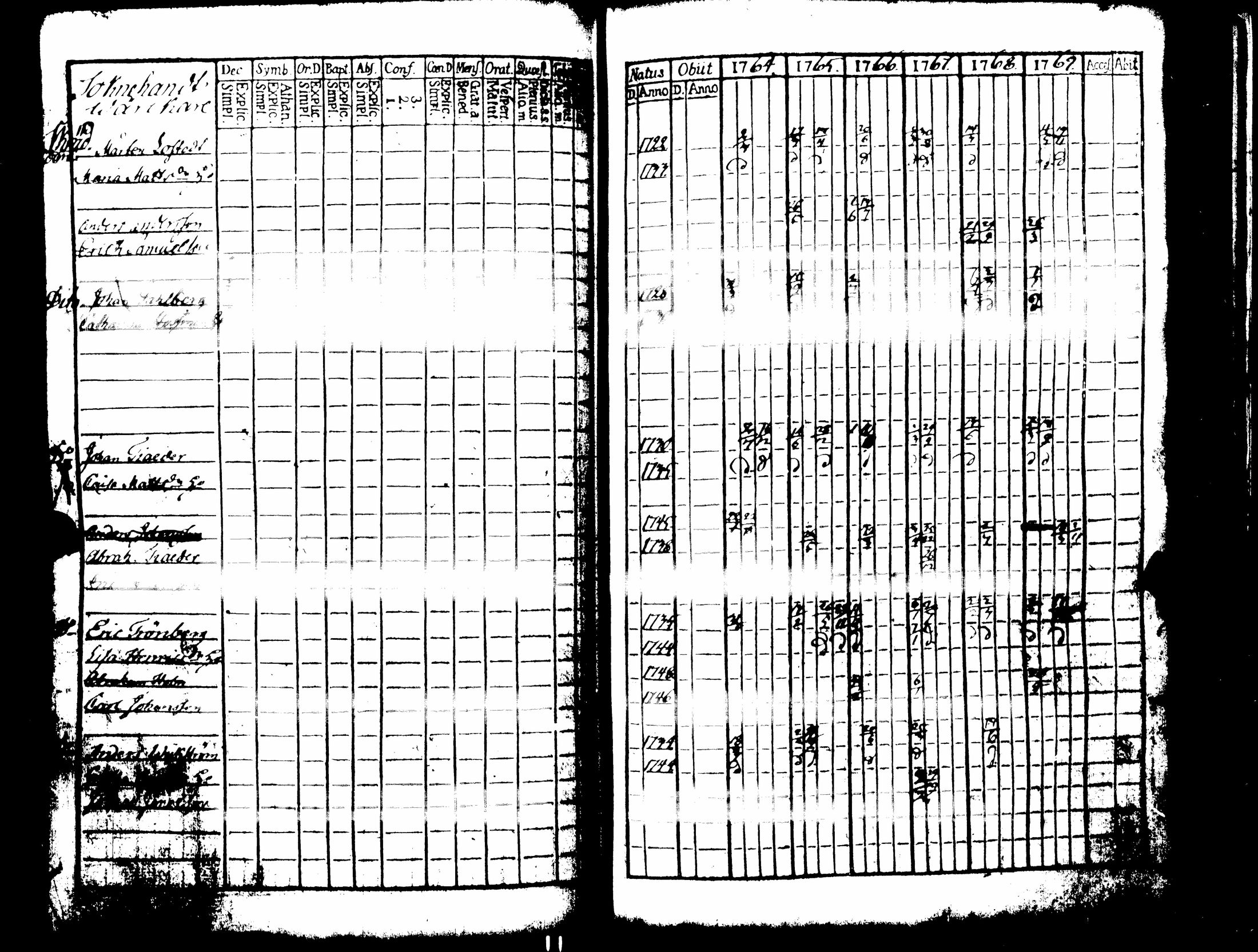[ kuvat/364.jpg ]