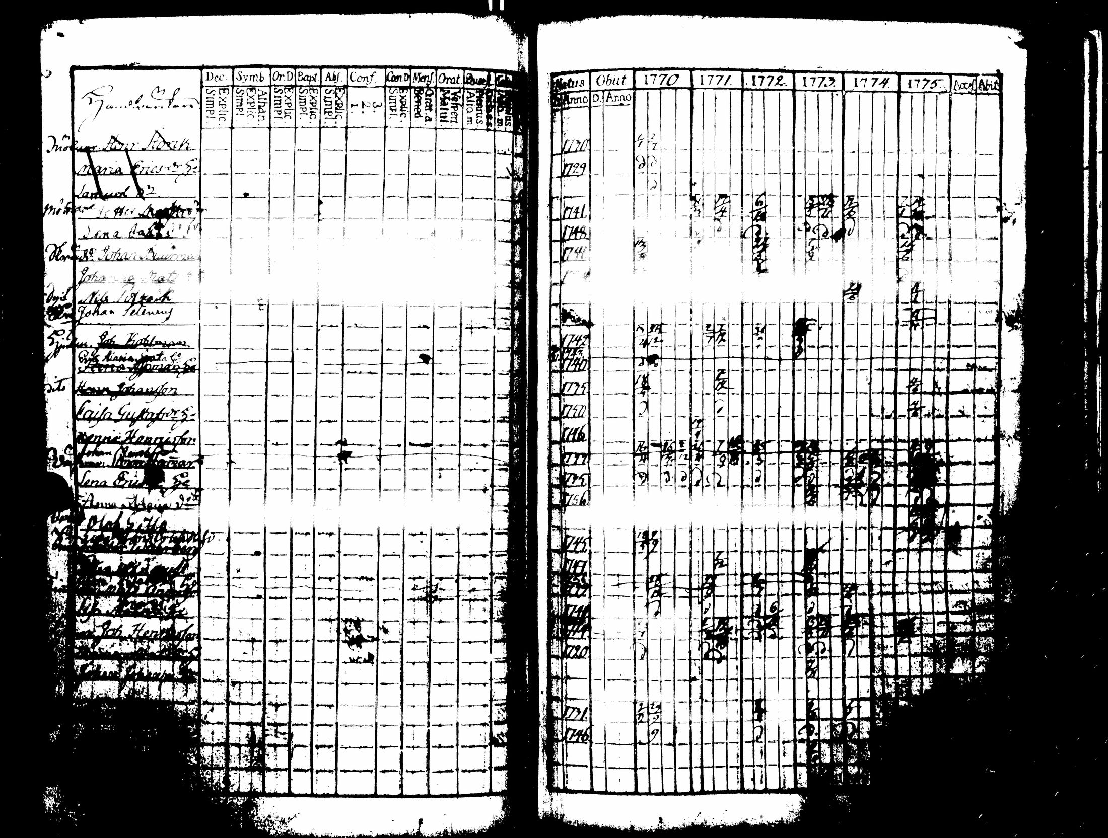 [ kuvat/373.jpg ]