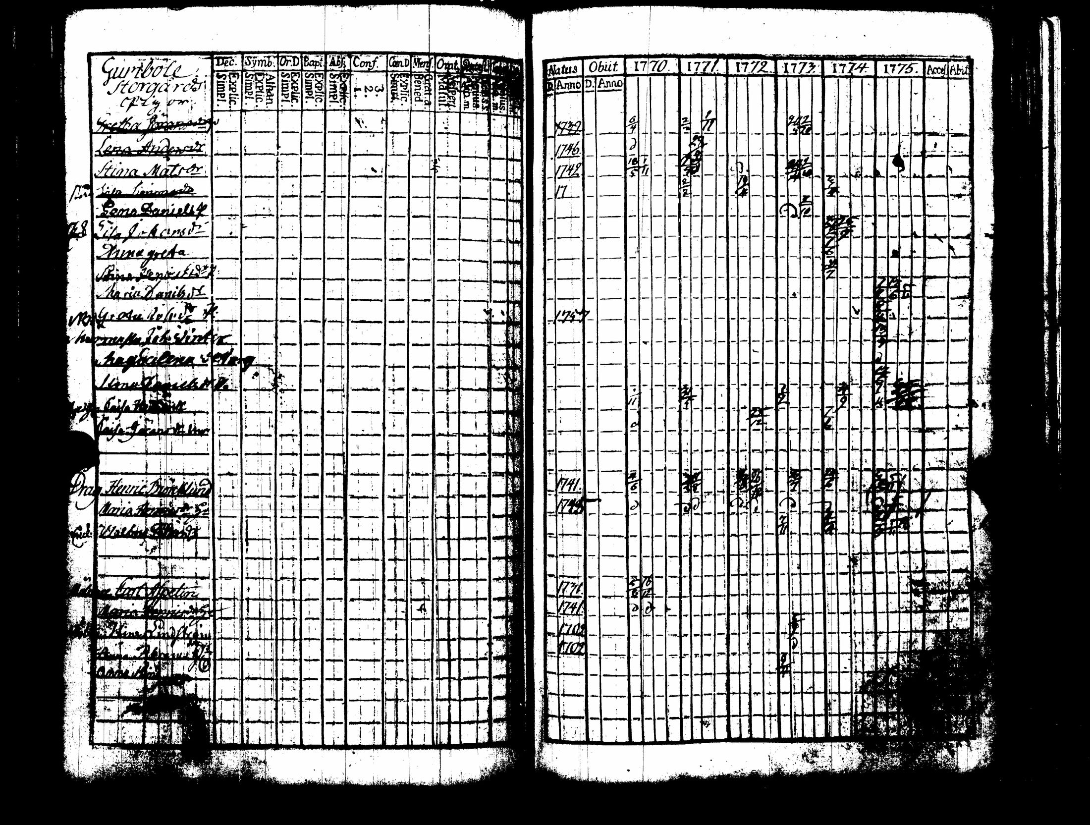 [ kuvat/388.jpg ]