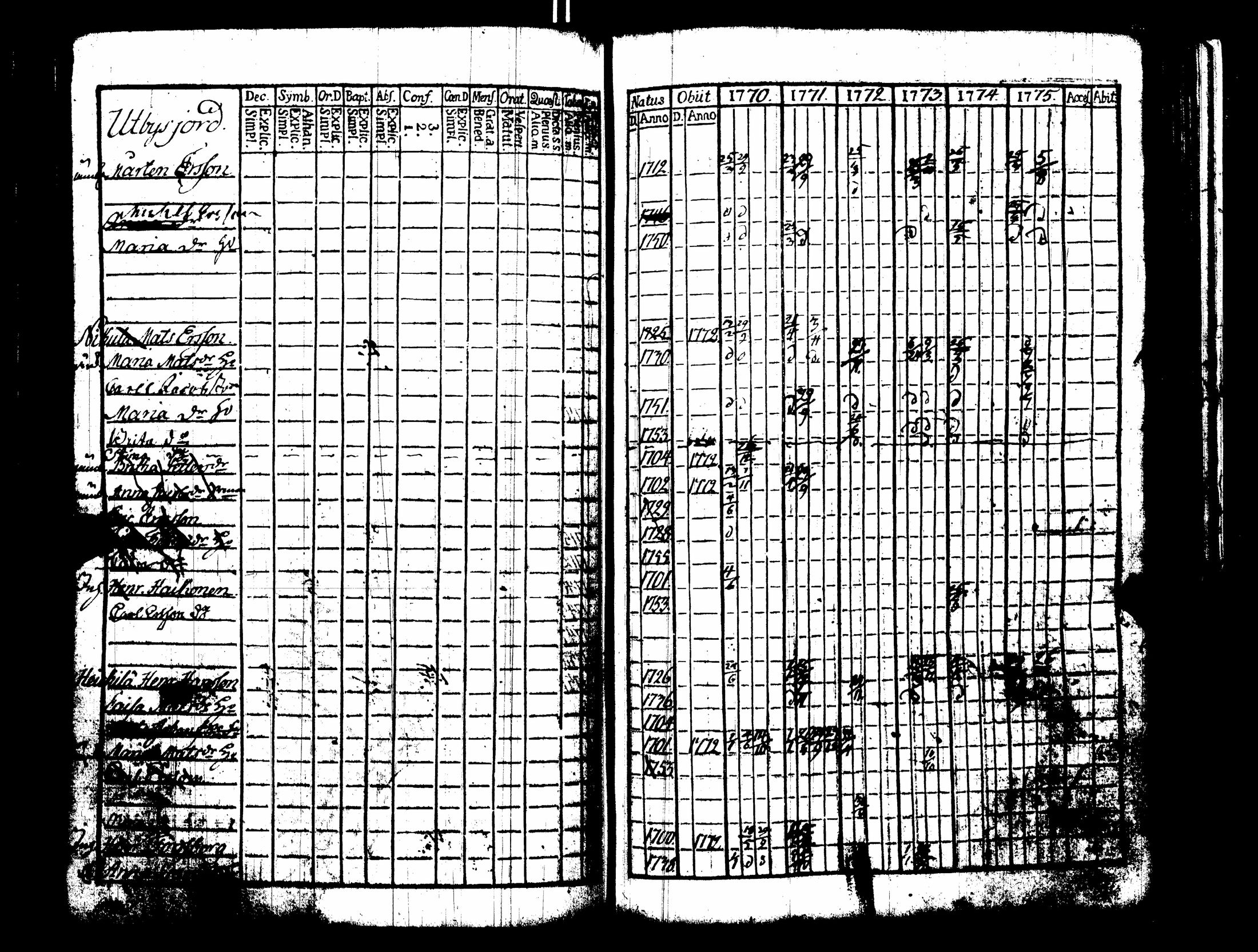 [ kuvat/393.jpg ]