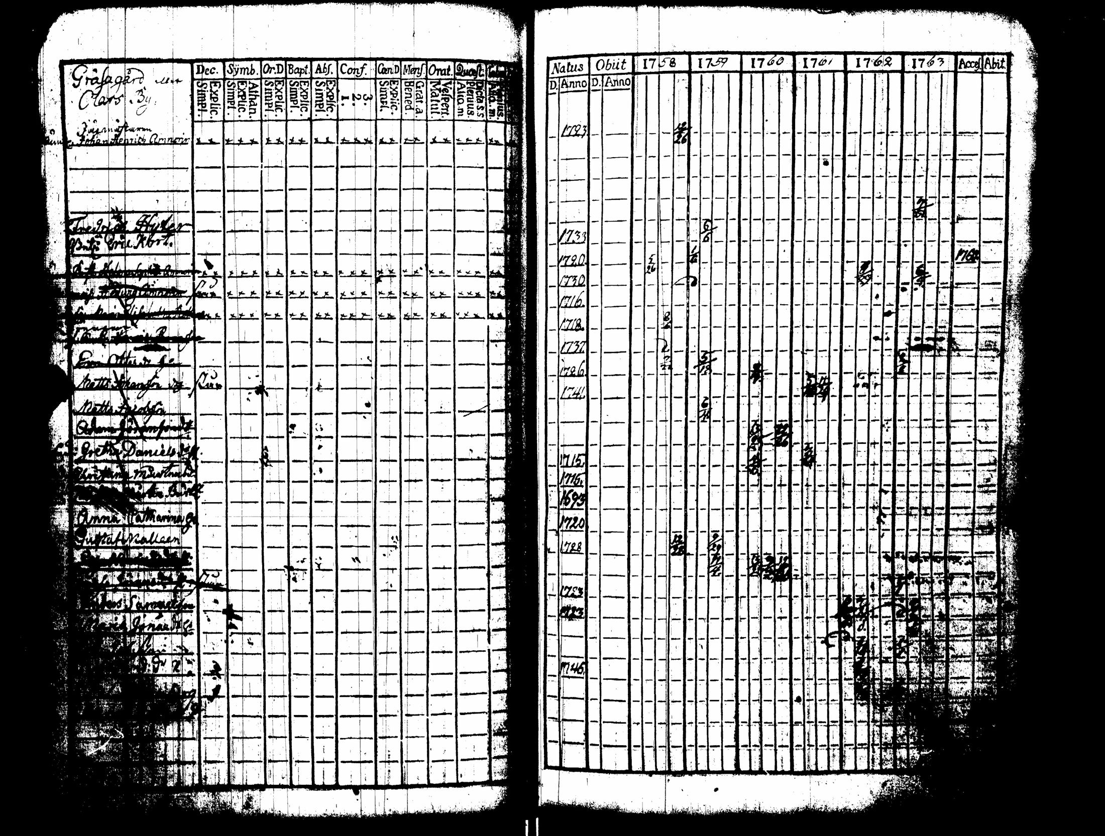 [ kuvat/98.jpg ]