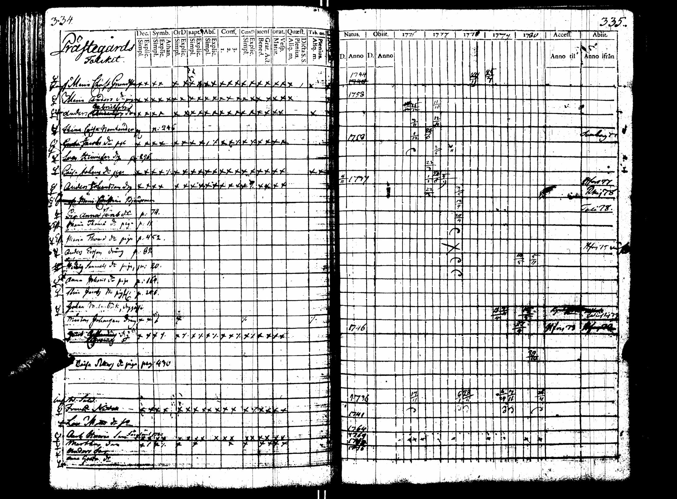 [ kuvat/173.jpg ]