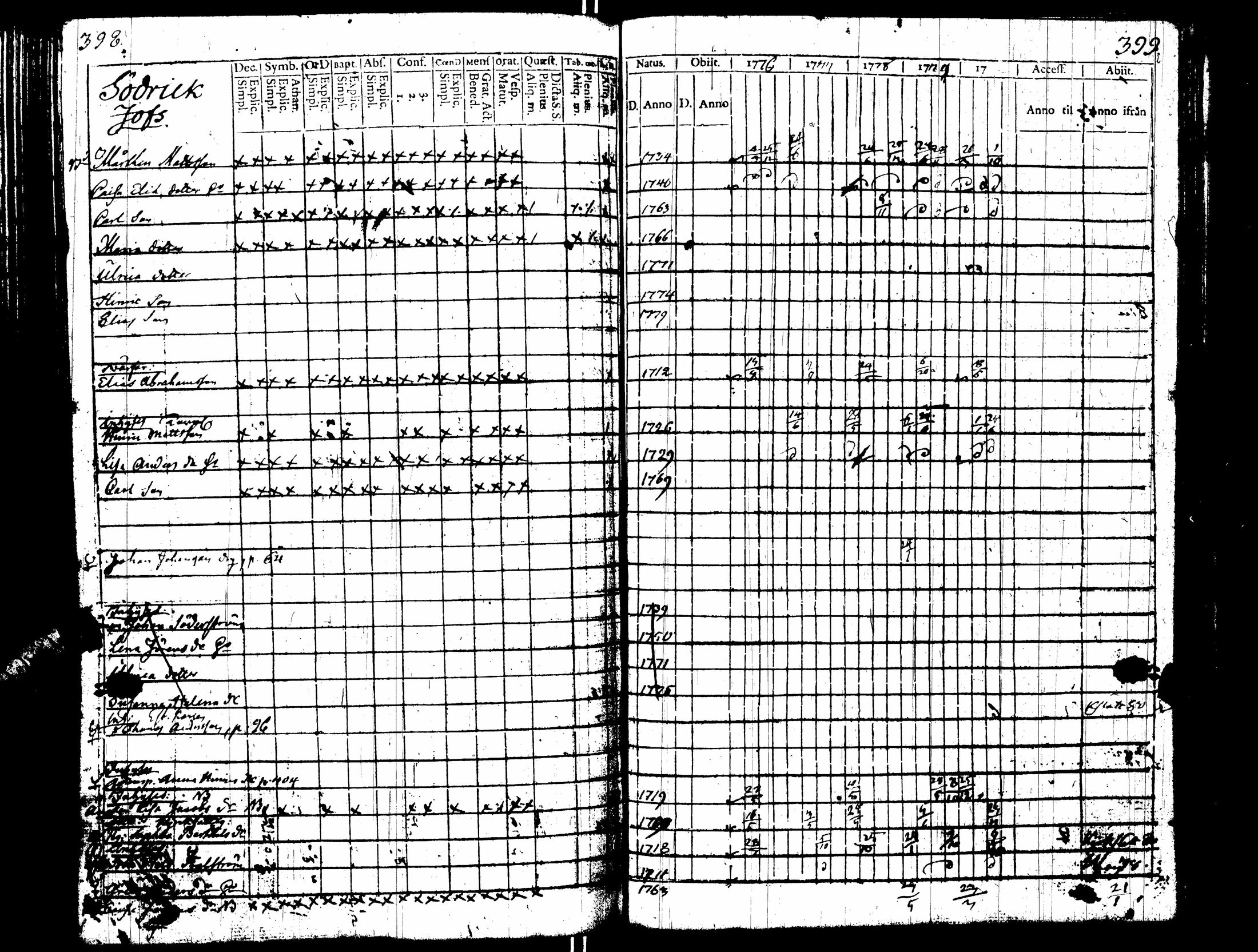 [ kuvat/205.jpg ]