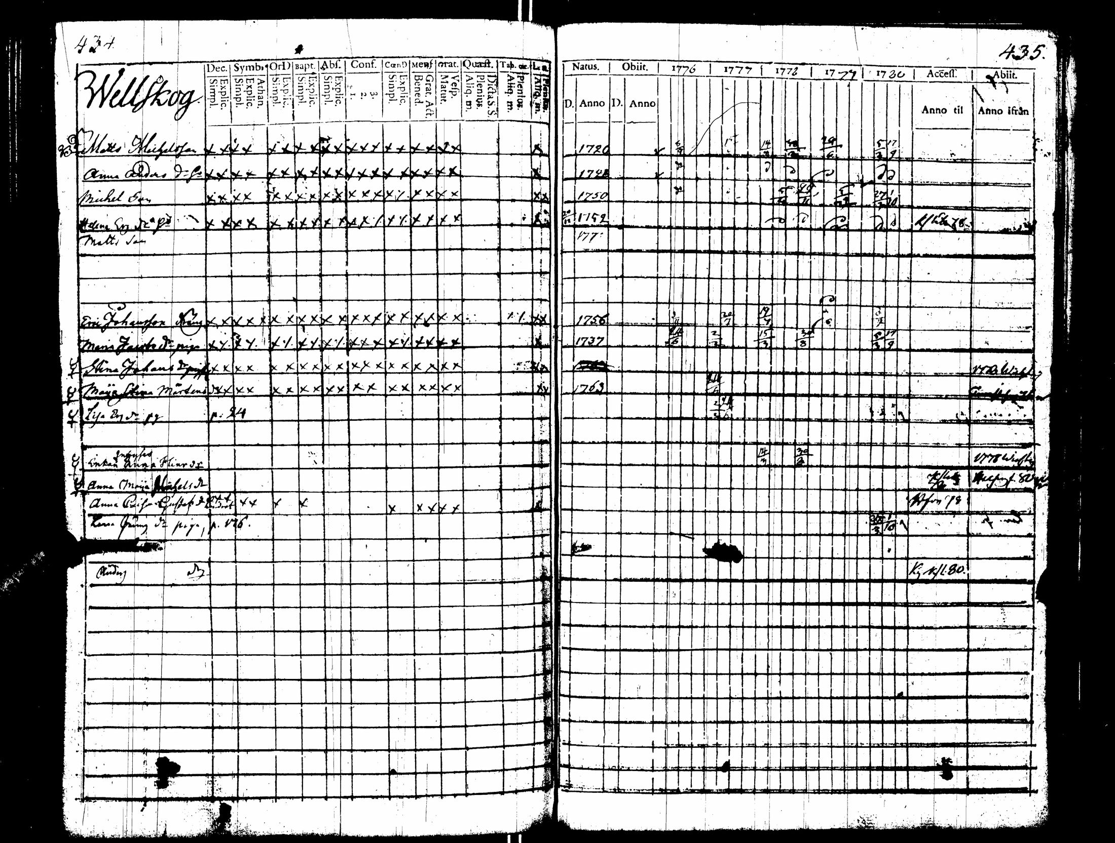 [ kuvat/223.jpg ]