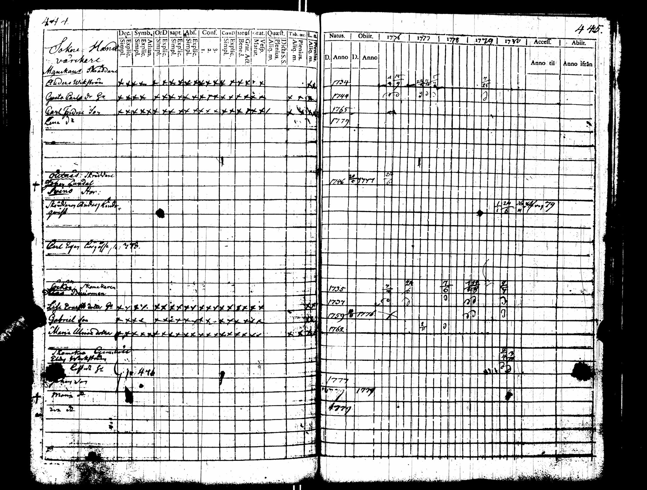 [ kuvat/228.jpg ]
