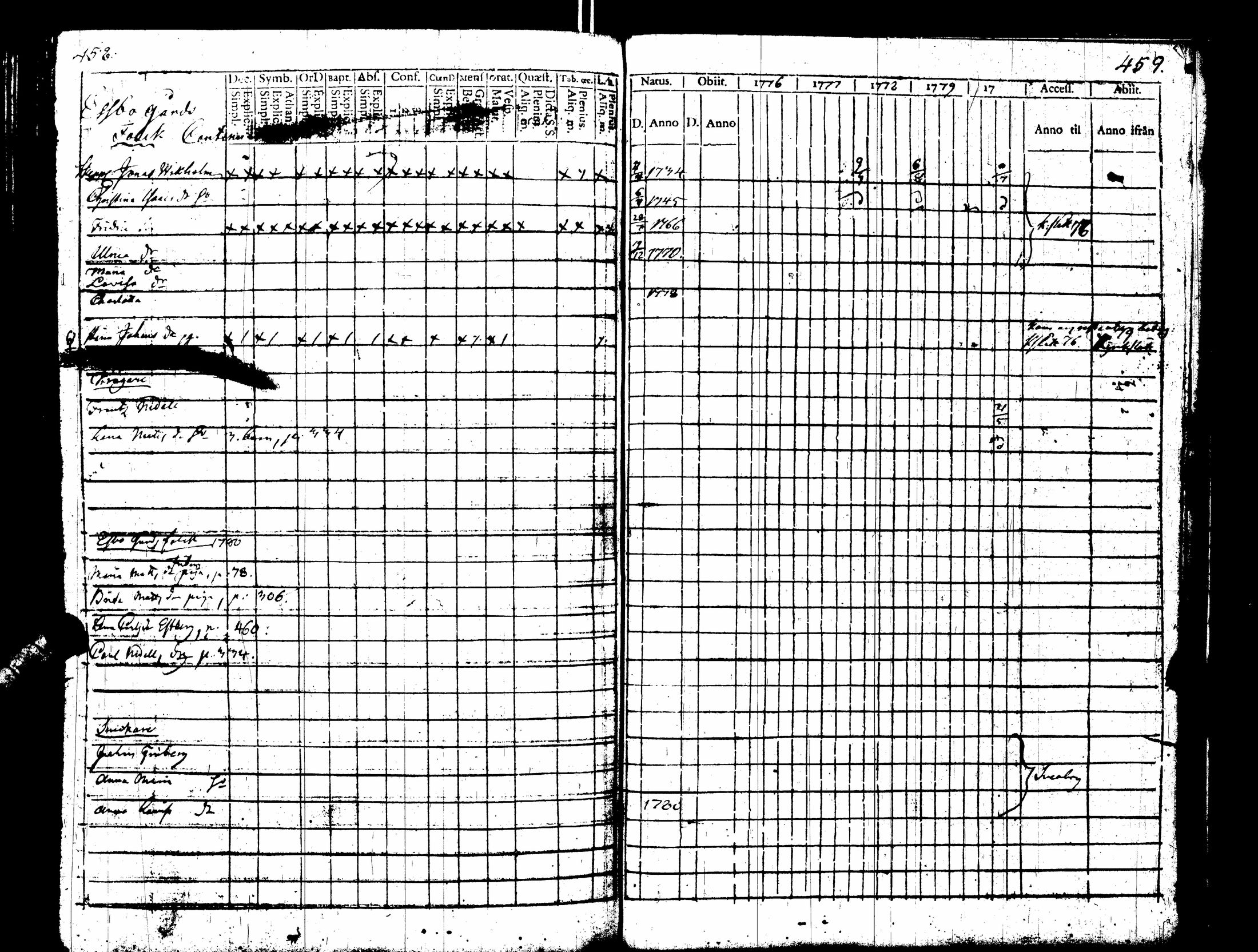 [ kuvat/235.jpg ]