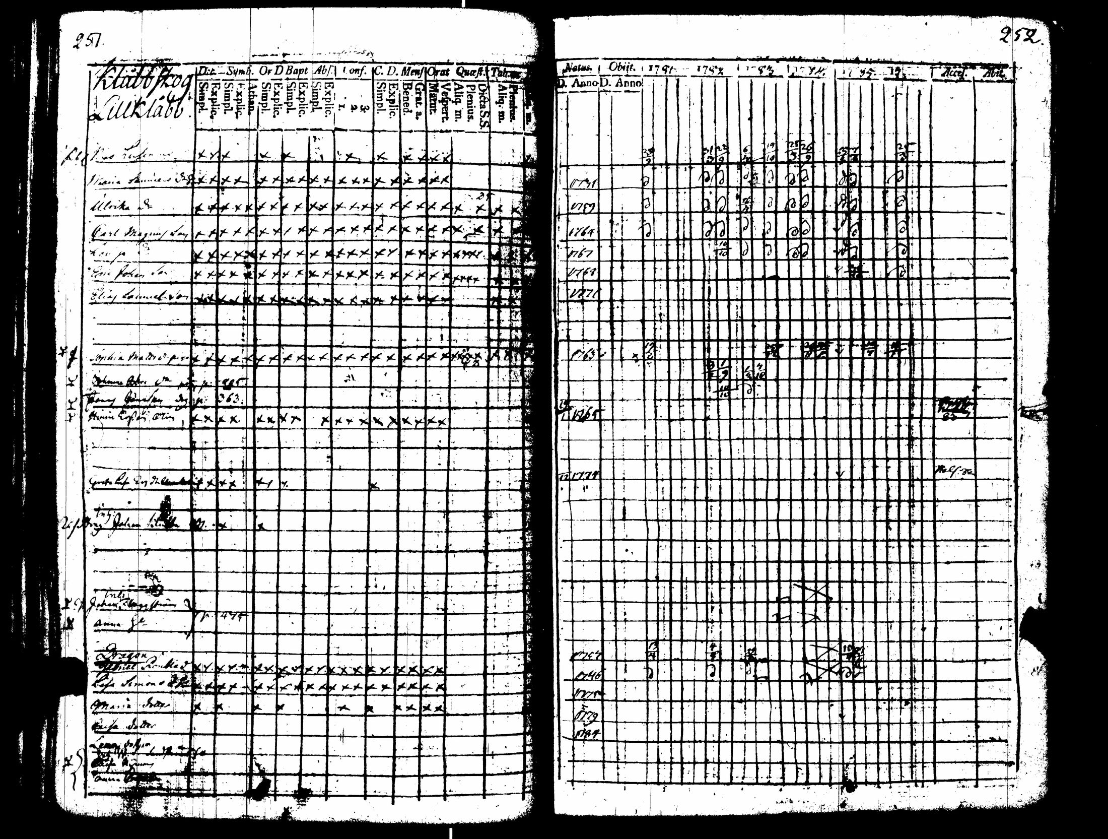 [ kuvat/130.jpg ]