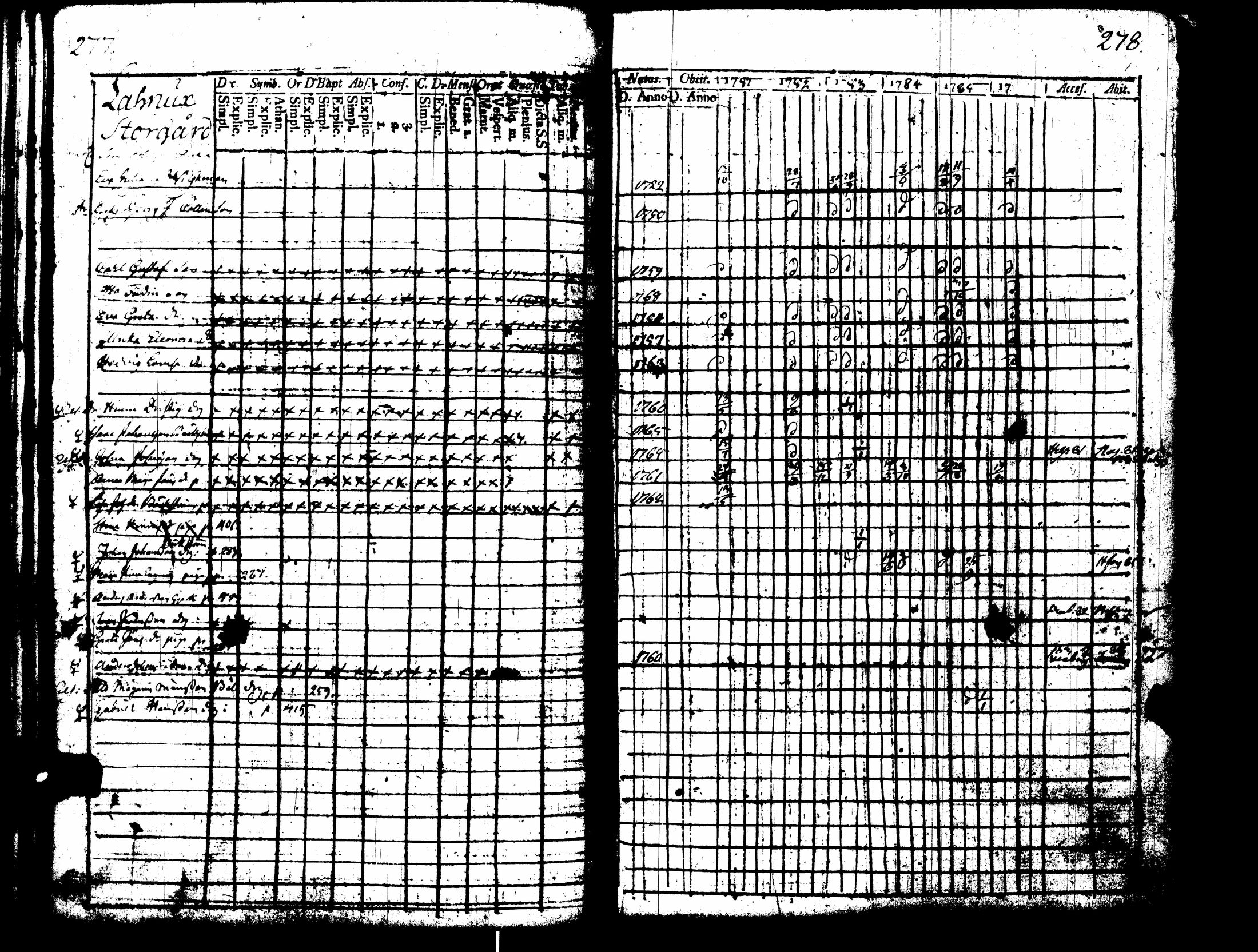 [ kuvat/143.jpg ]