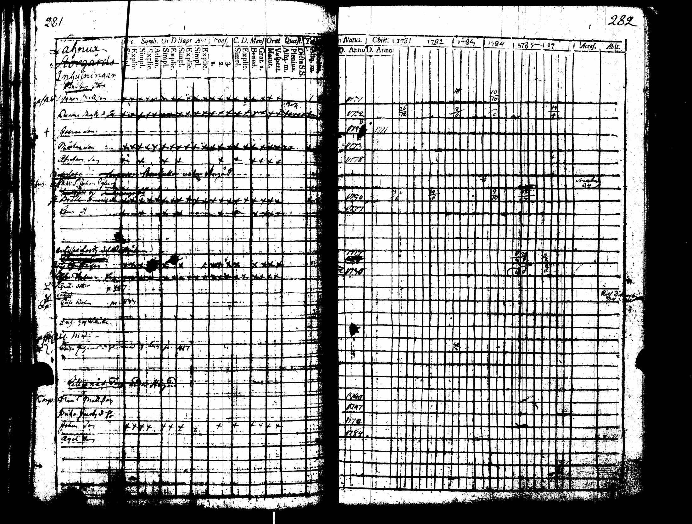 [ kuvat/145.jpg ]