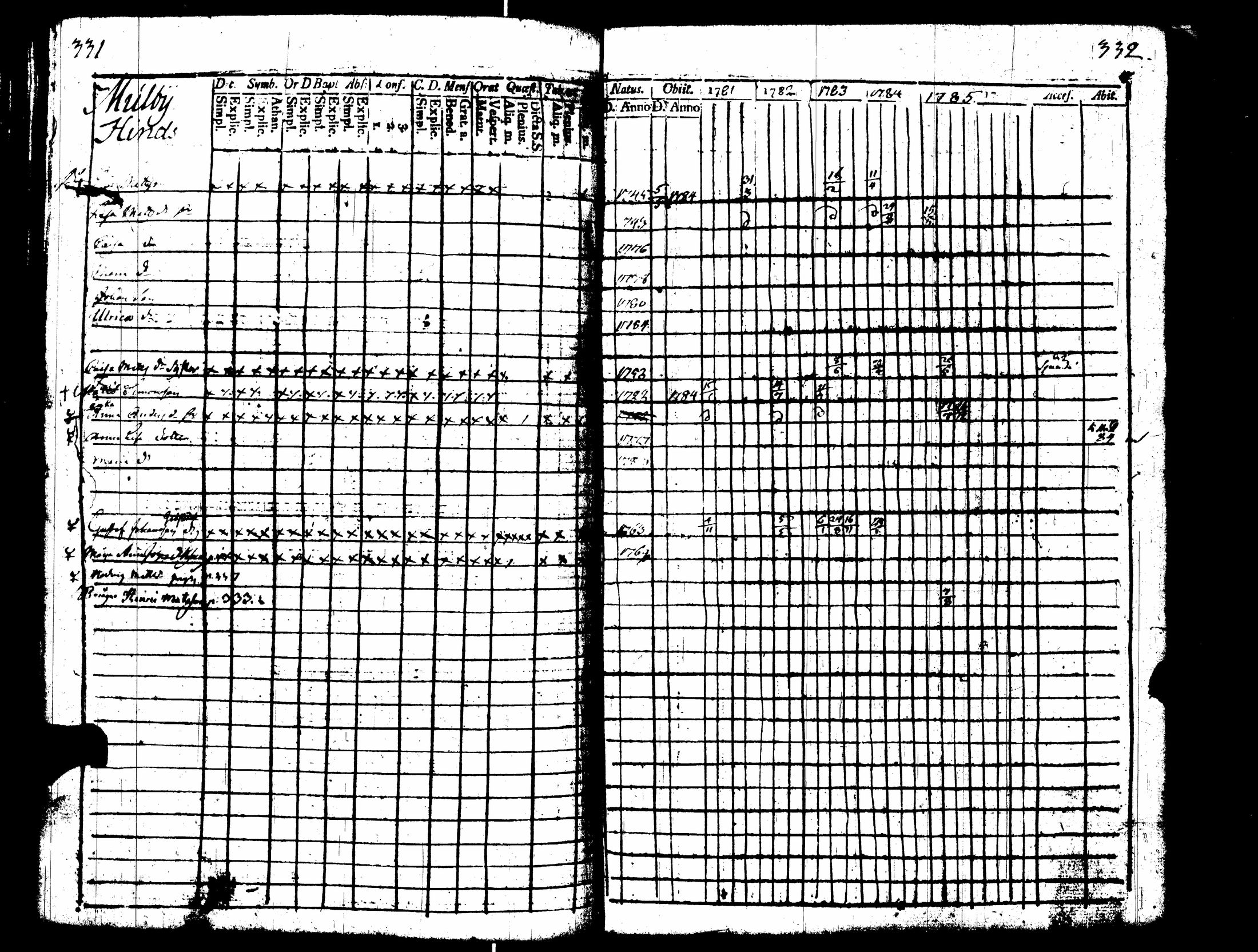 [ kuvat/170.jpg ]