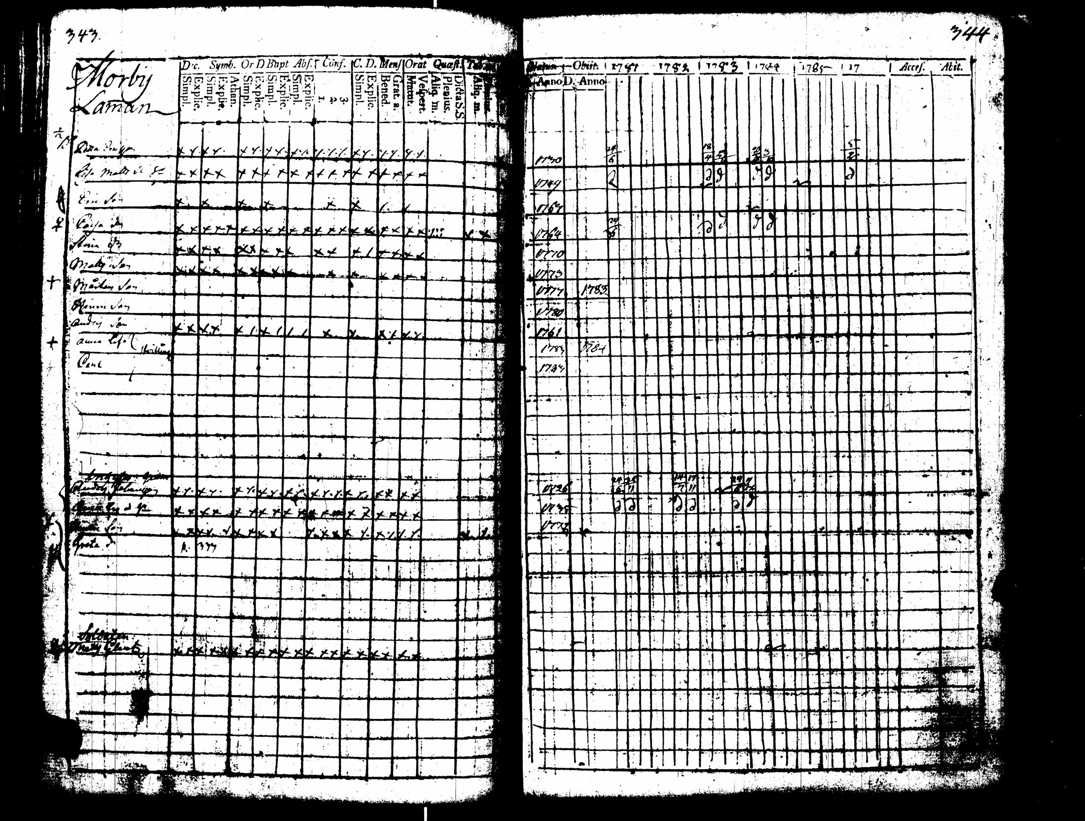 [ kuvat/176.jpg ]