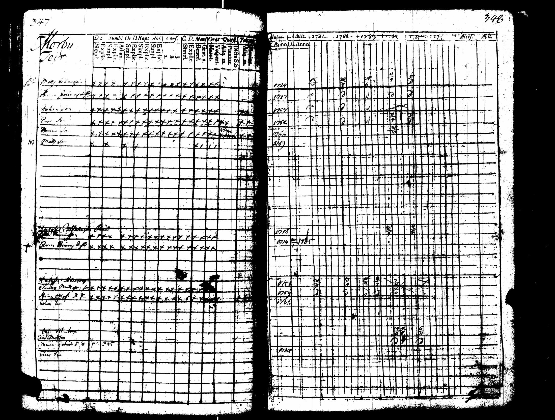 [ kuvat/178.jpg ]