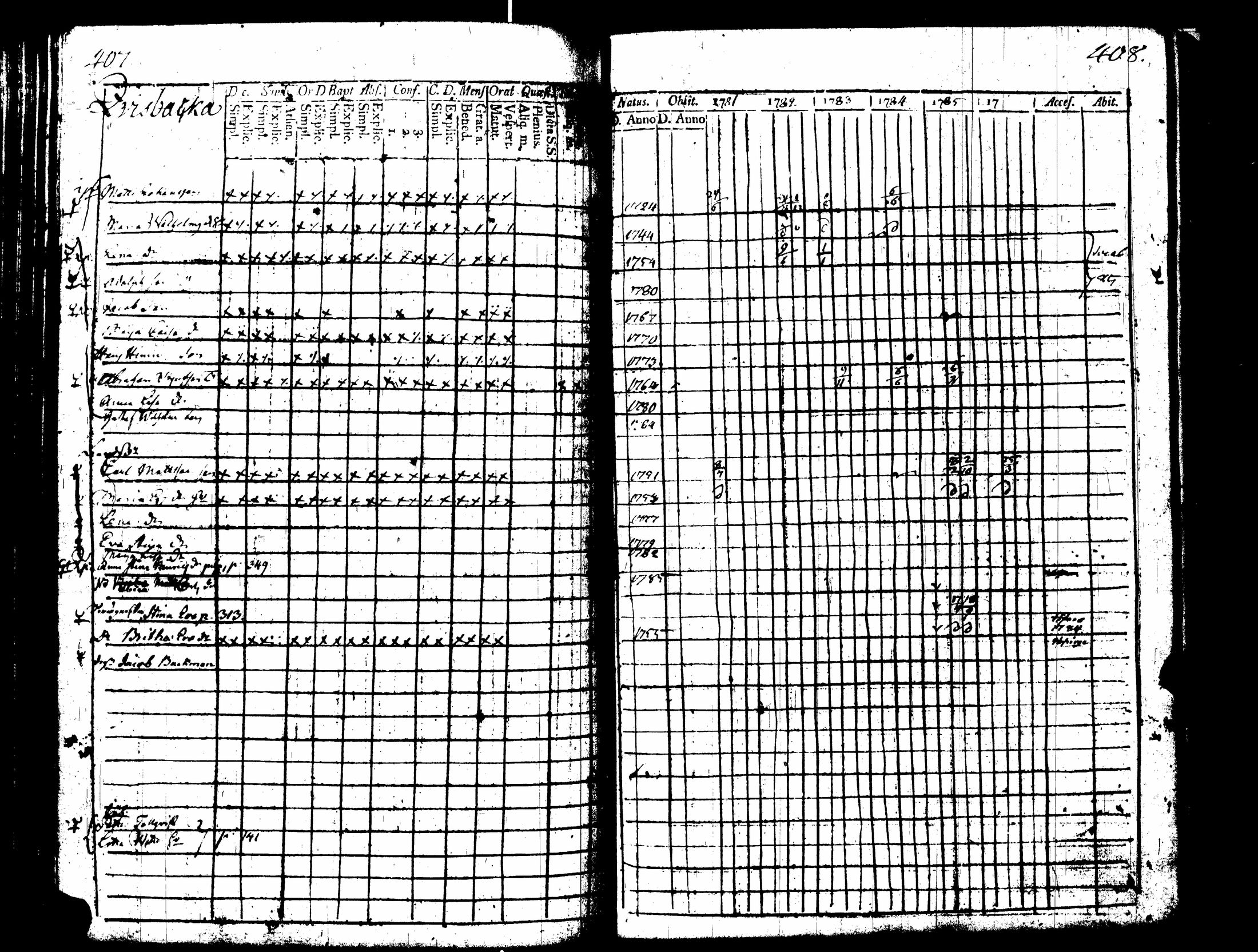 [ kuvat/208.jpg ]