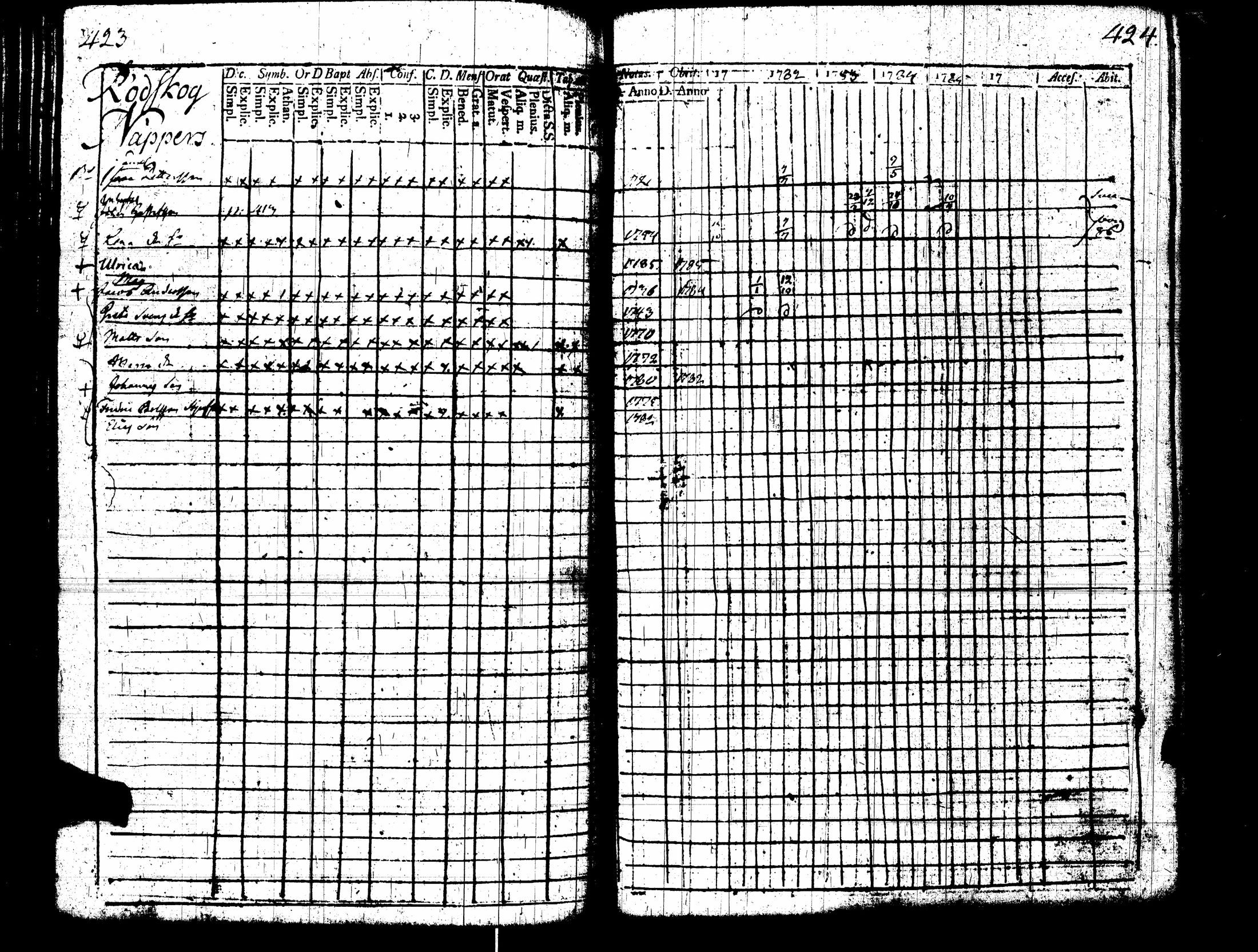 [ kuvat/216.jpg ]