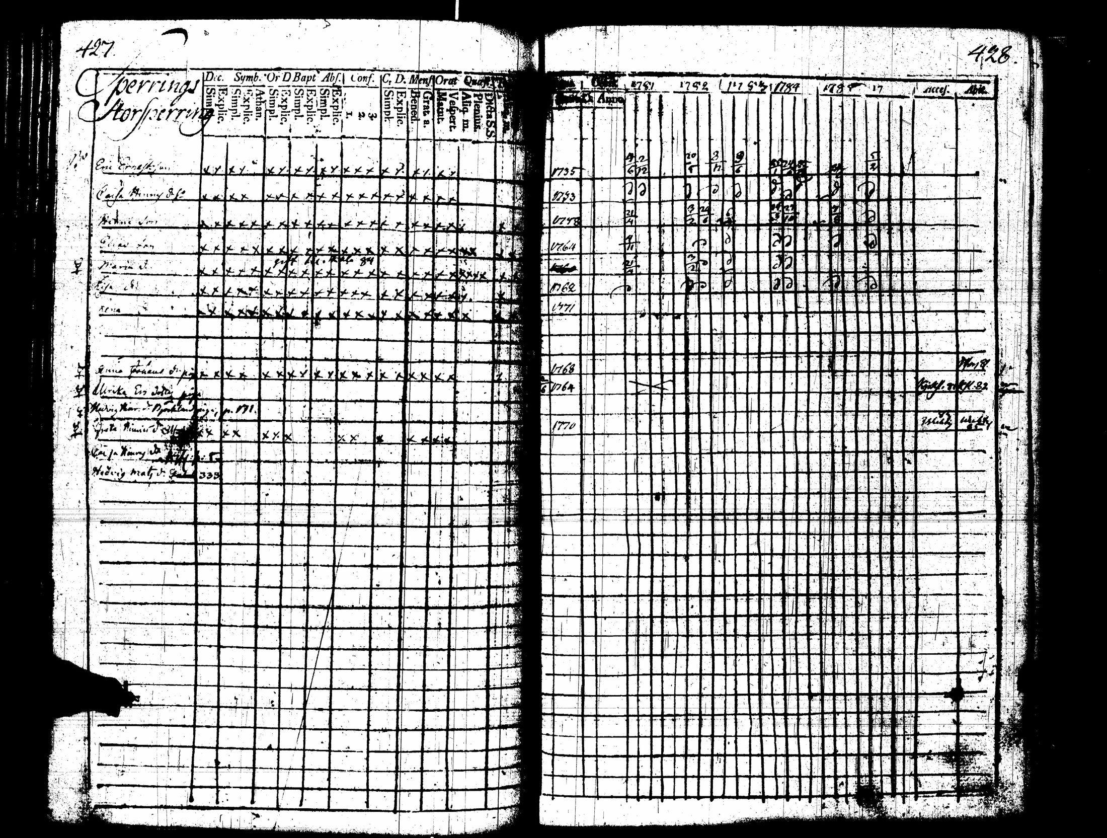 [ kuvat/218.jpg ]
