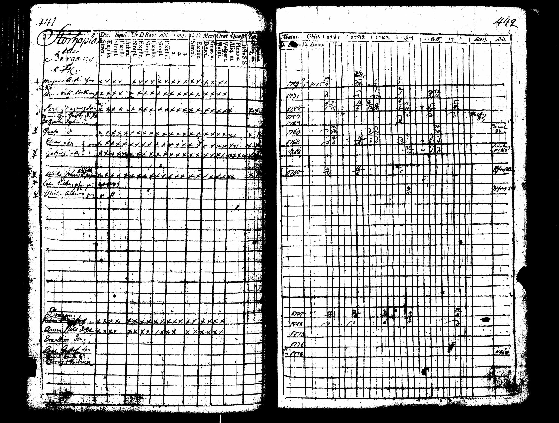 [ kuvat/225.jpg ]