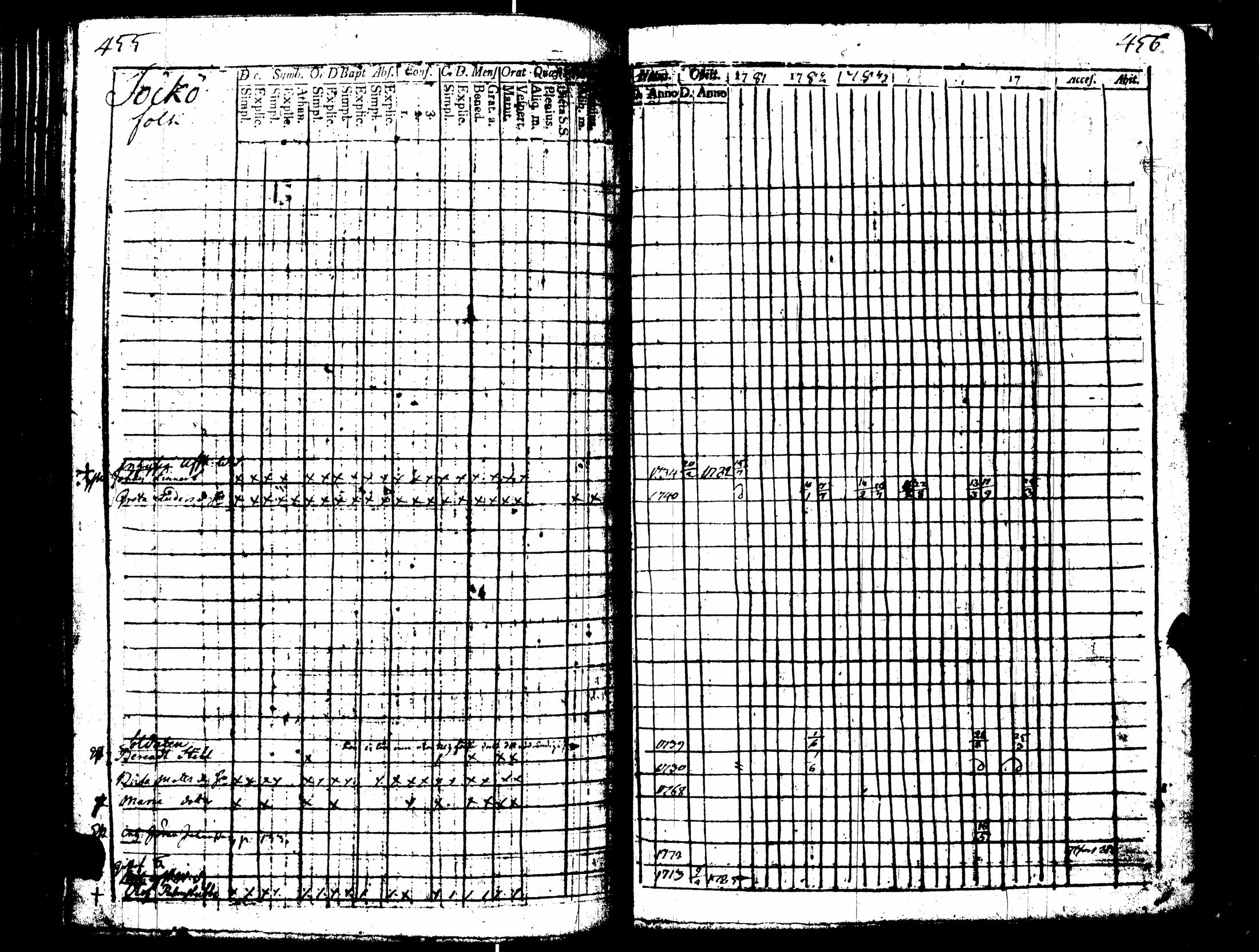 [ kuvat/232.jpg ]