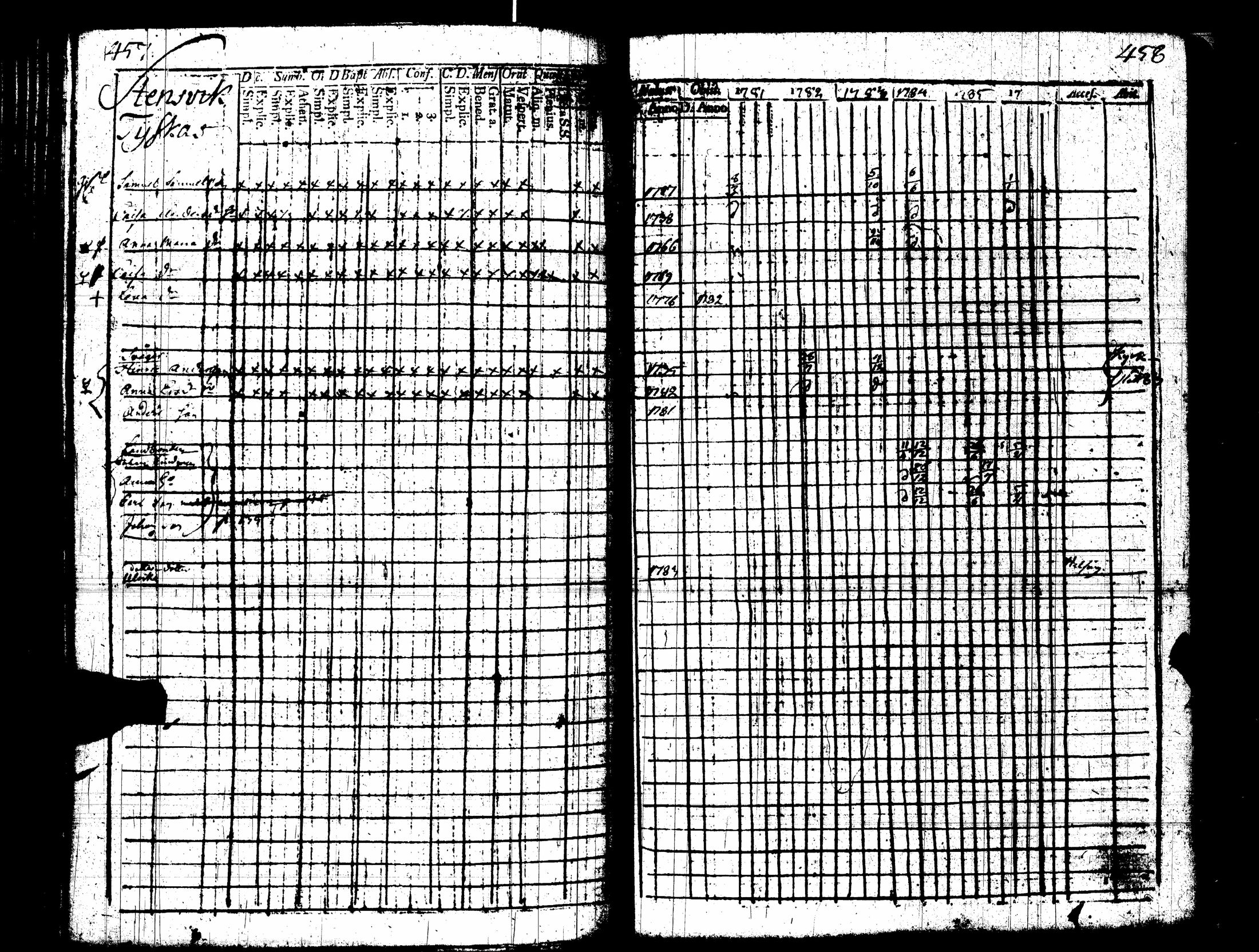 [ kuvat/233.jpg ]