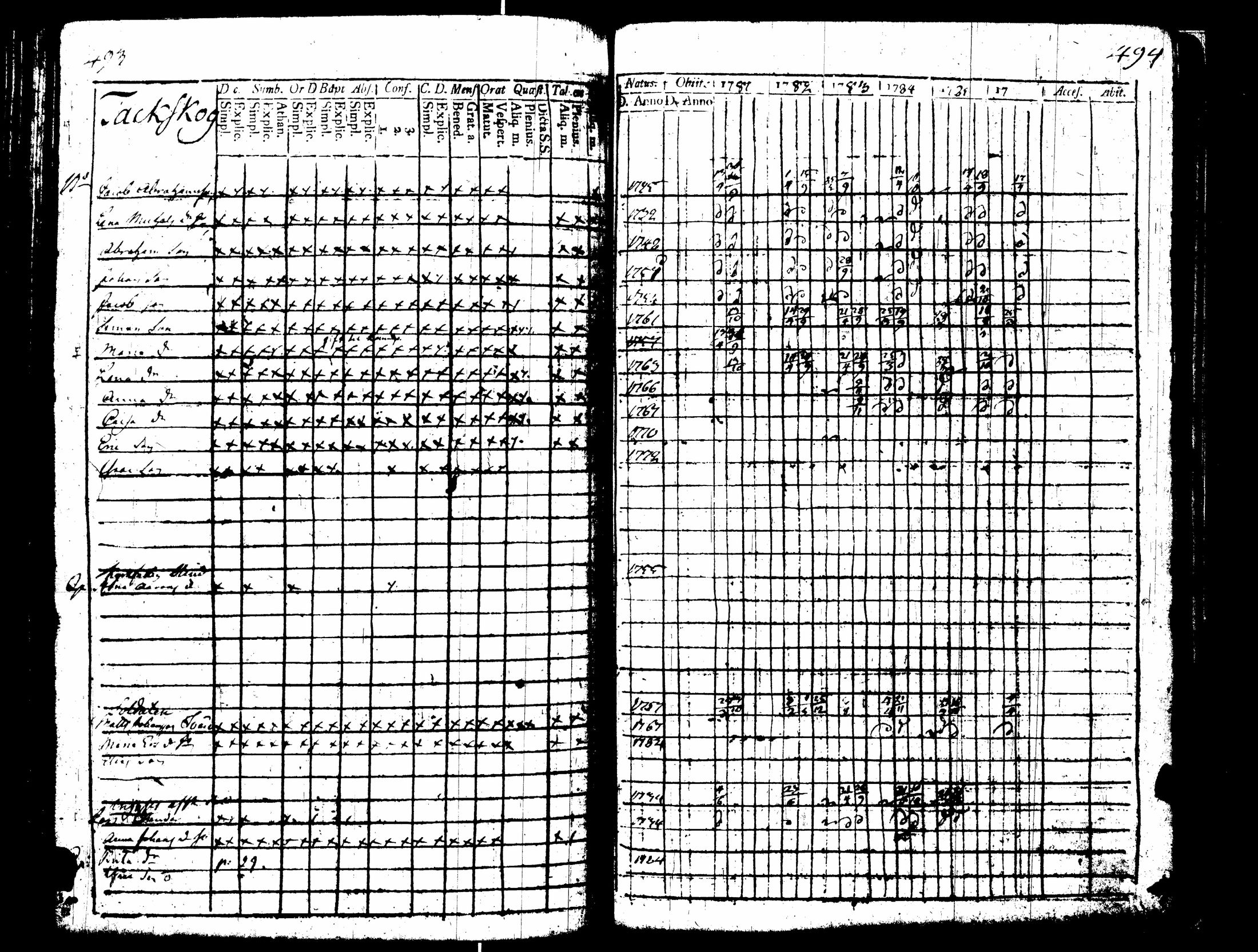 [ kuvat/251.jpg ]