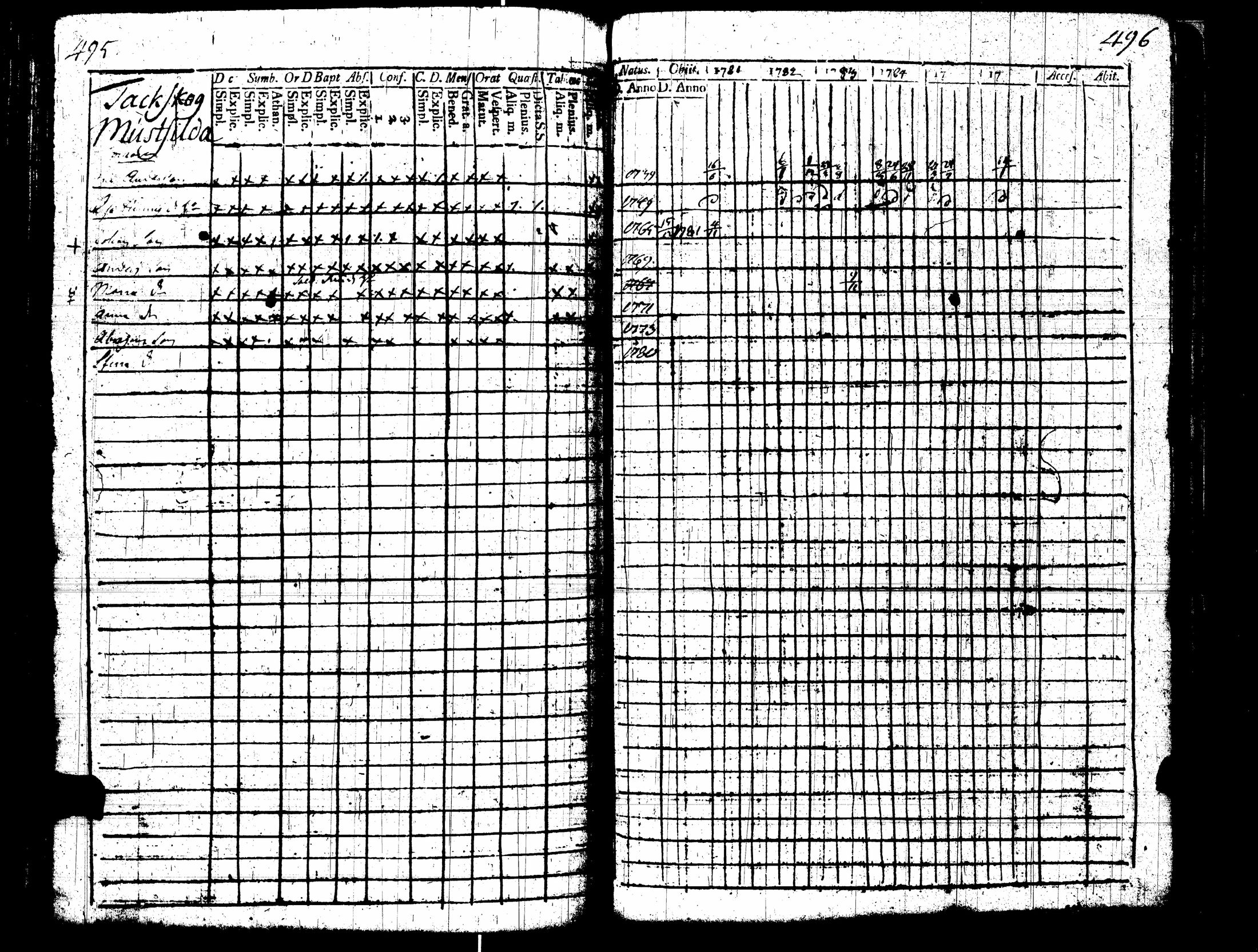 [ kuvat/252.jpg ]