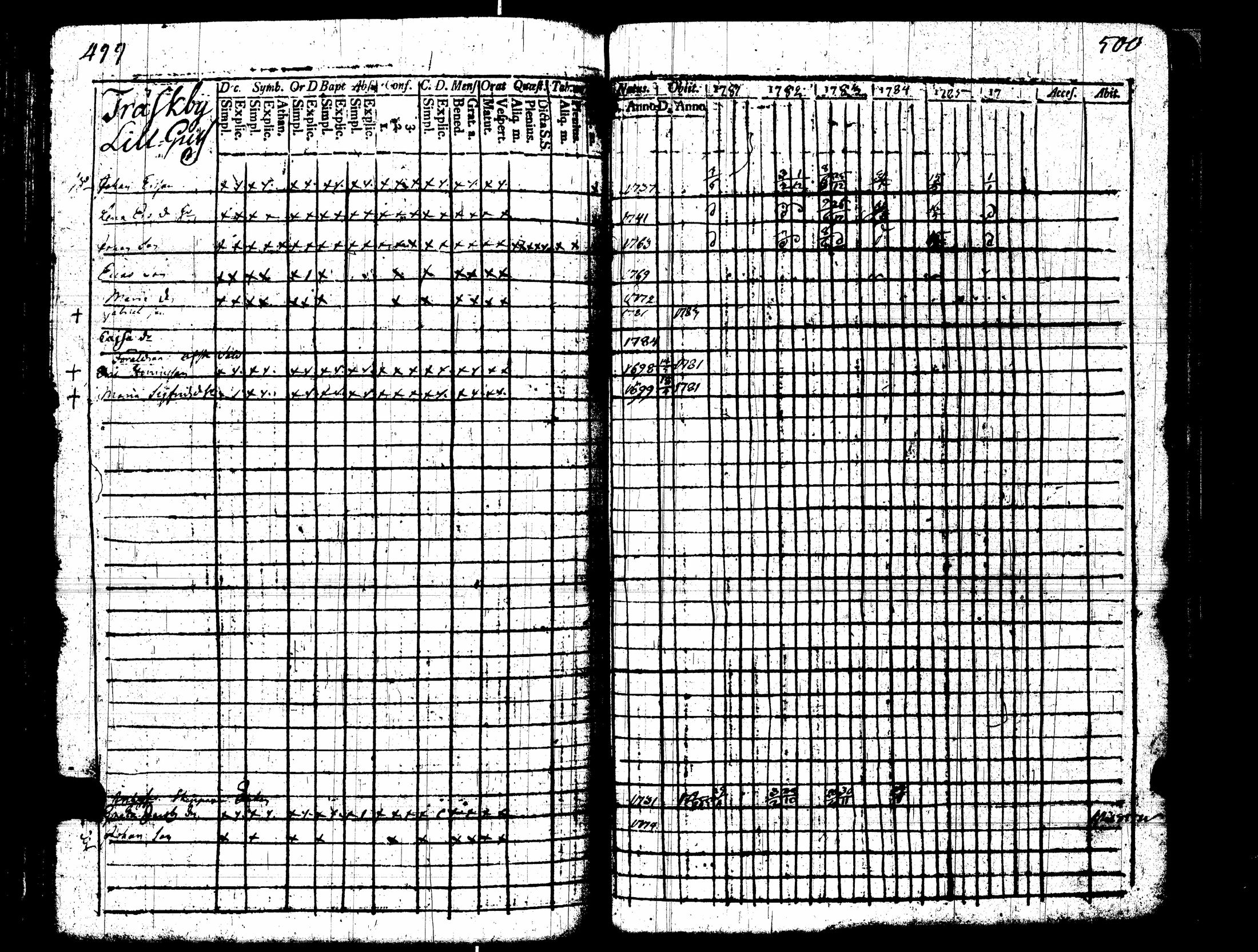 [ kuvat/254.jpg ]