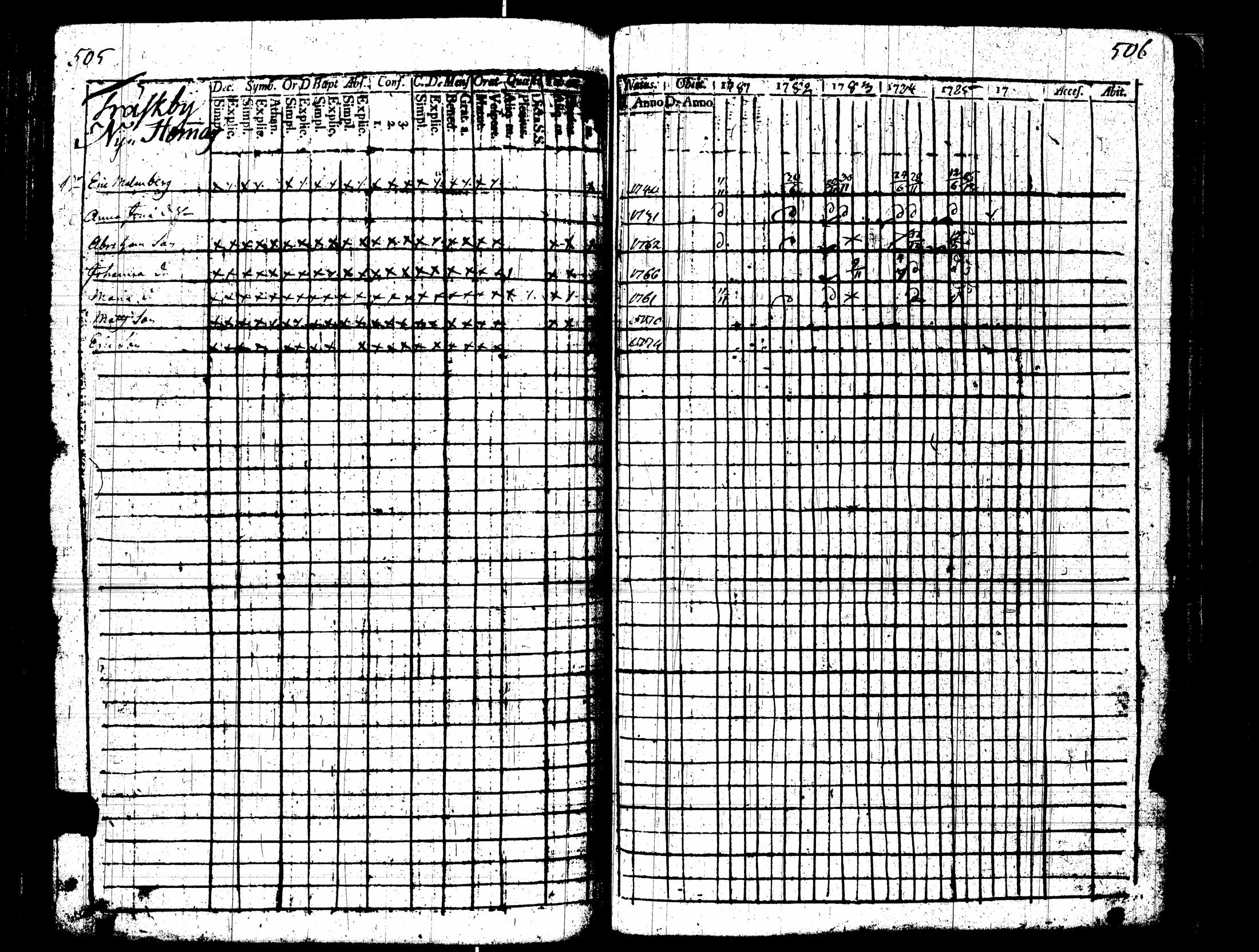 [ kuvat/257.jpg ]