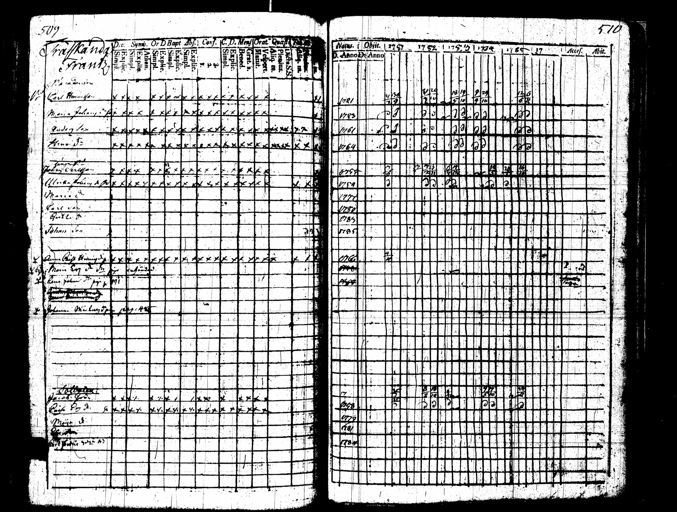 [ kuvat/259.jpg ]