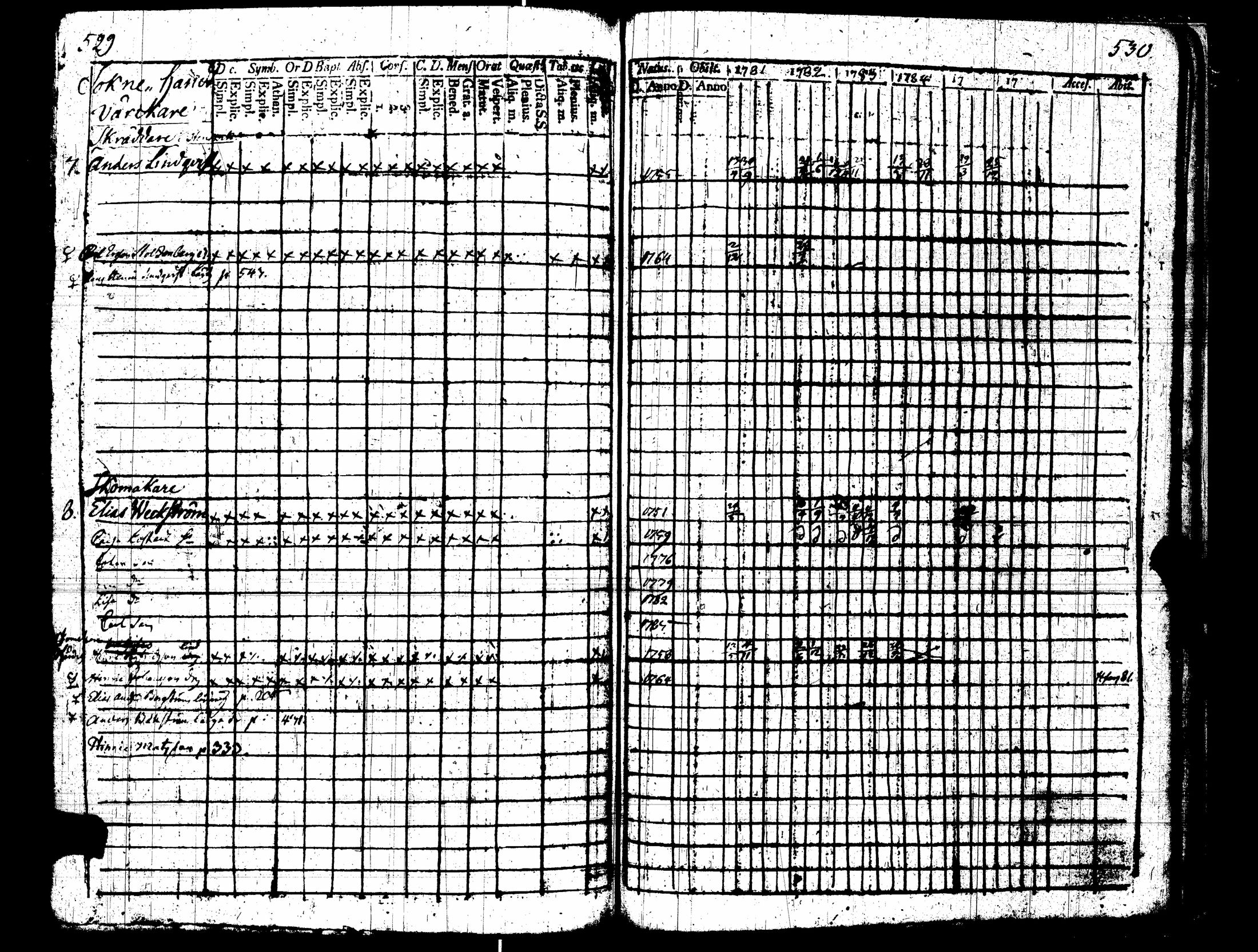 [ kuvat/270.jpg ]