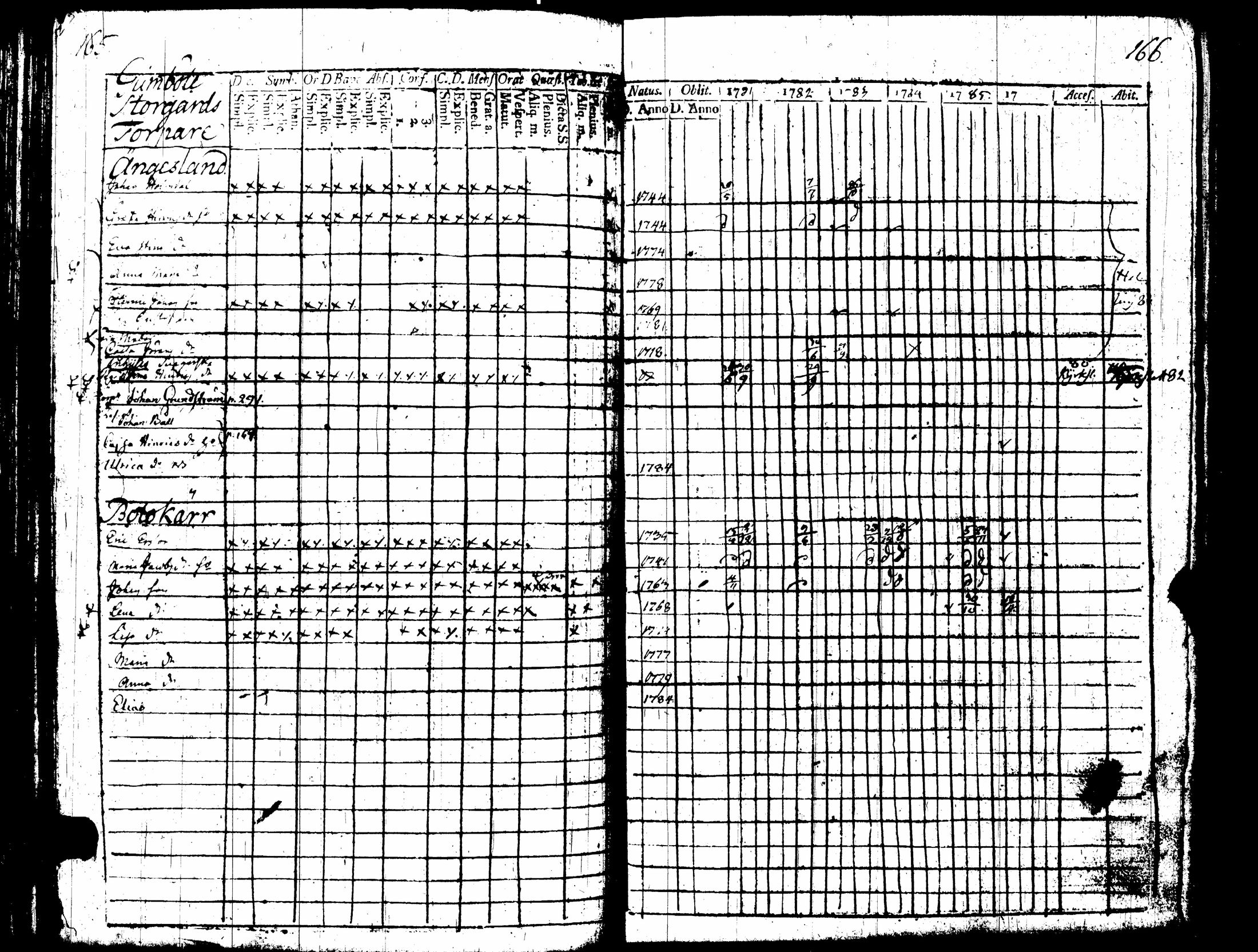 [ kuvat/87.jpg ]