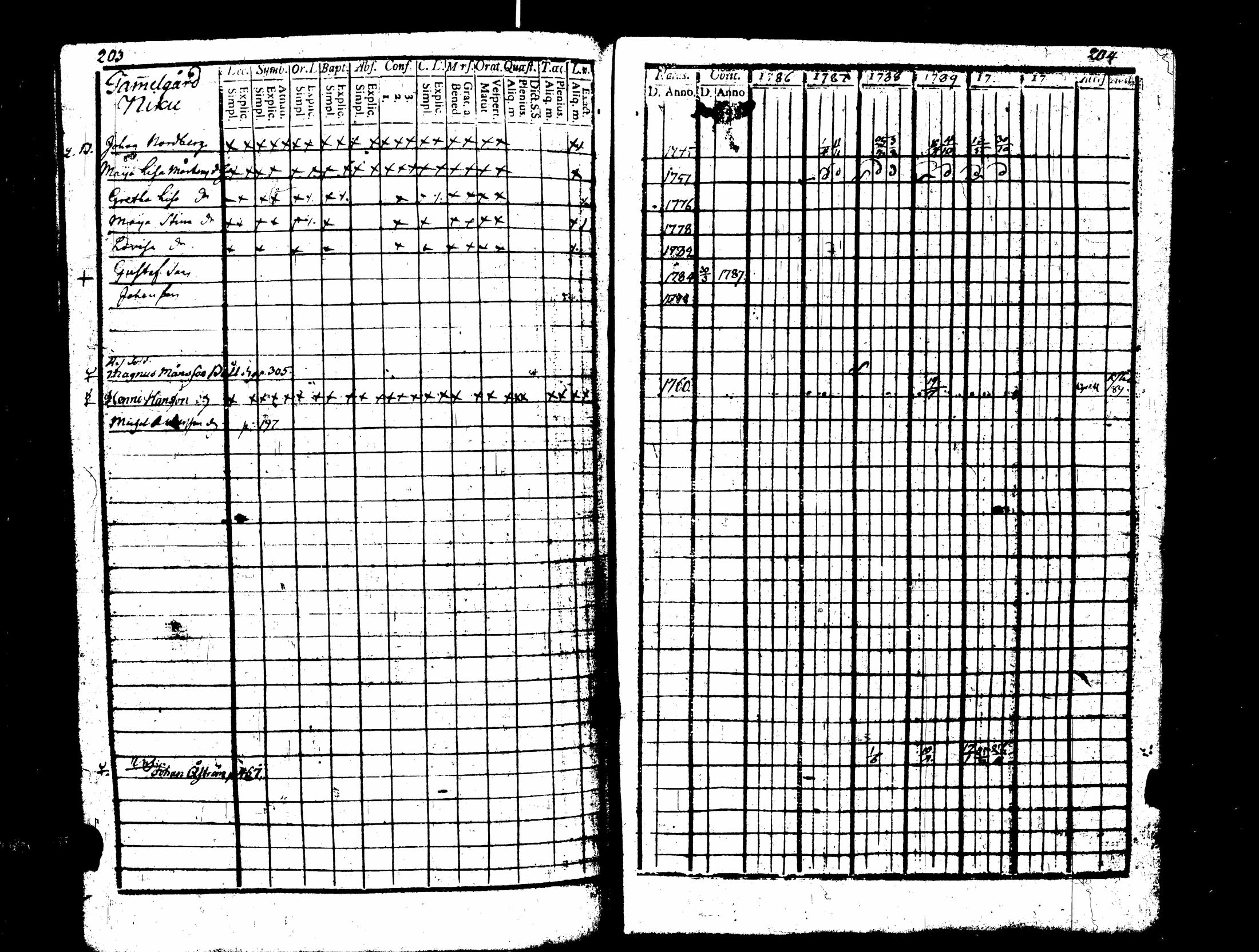 [ kuvat/106.jpg ]