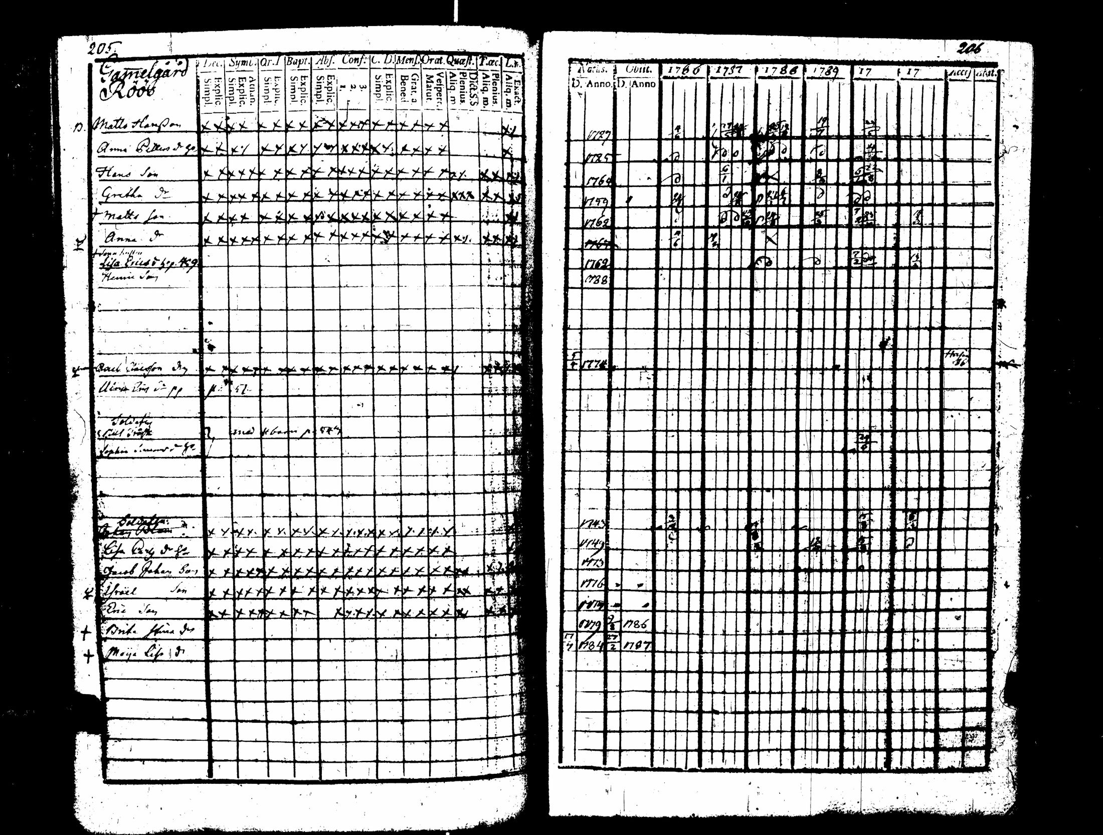 [ kuvat/107.jpg ]