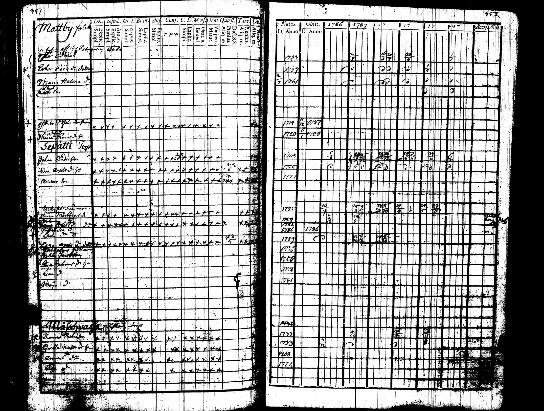 [ kuvat/186.jpg ]